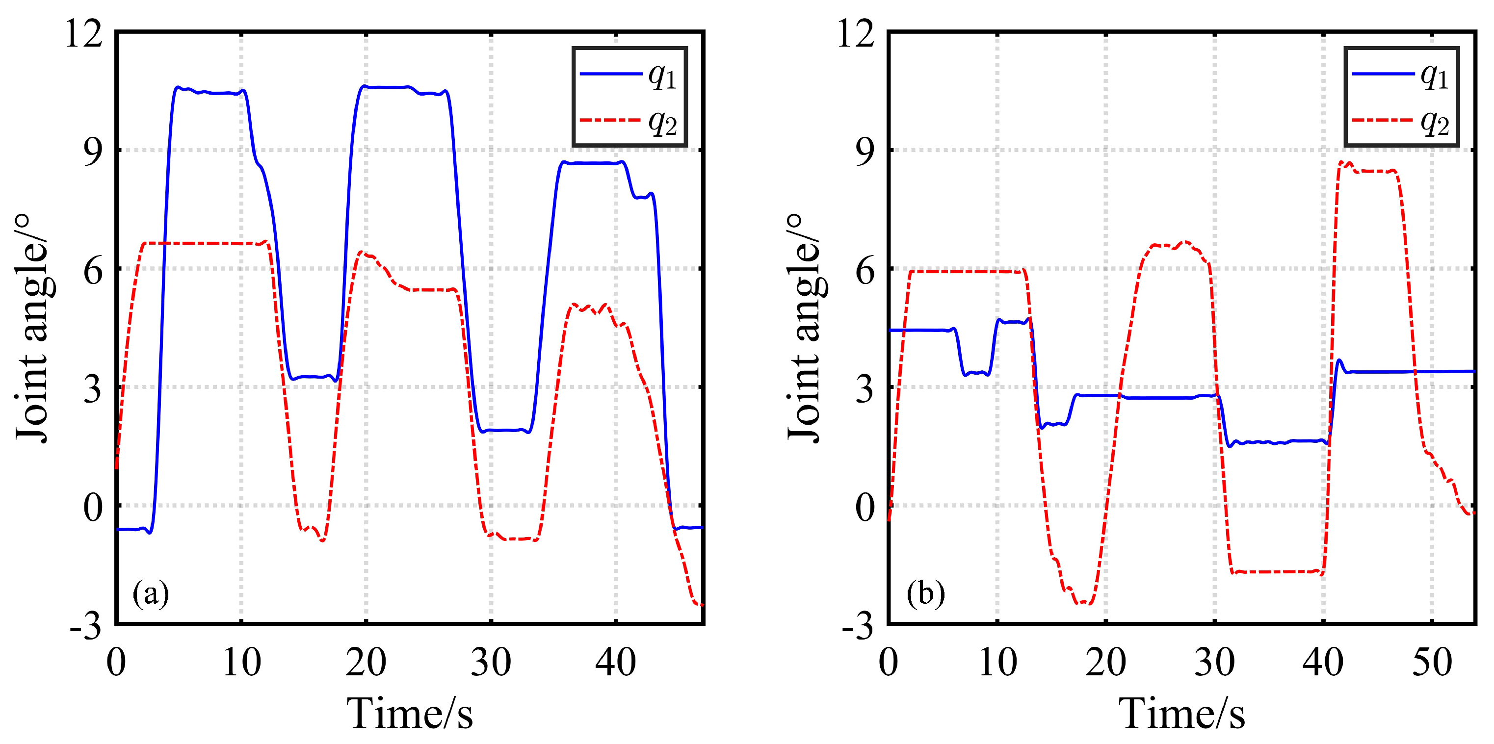 Applsci 15 02644 g010
