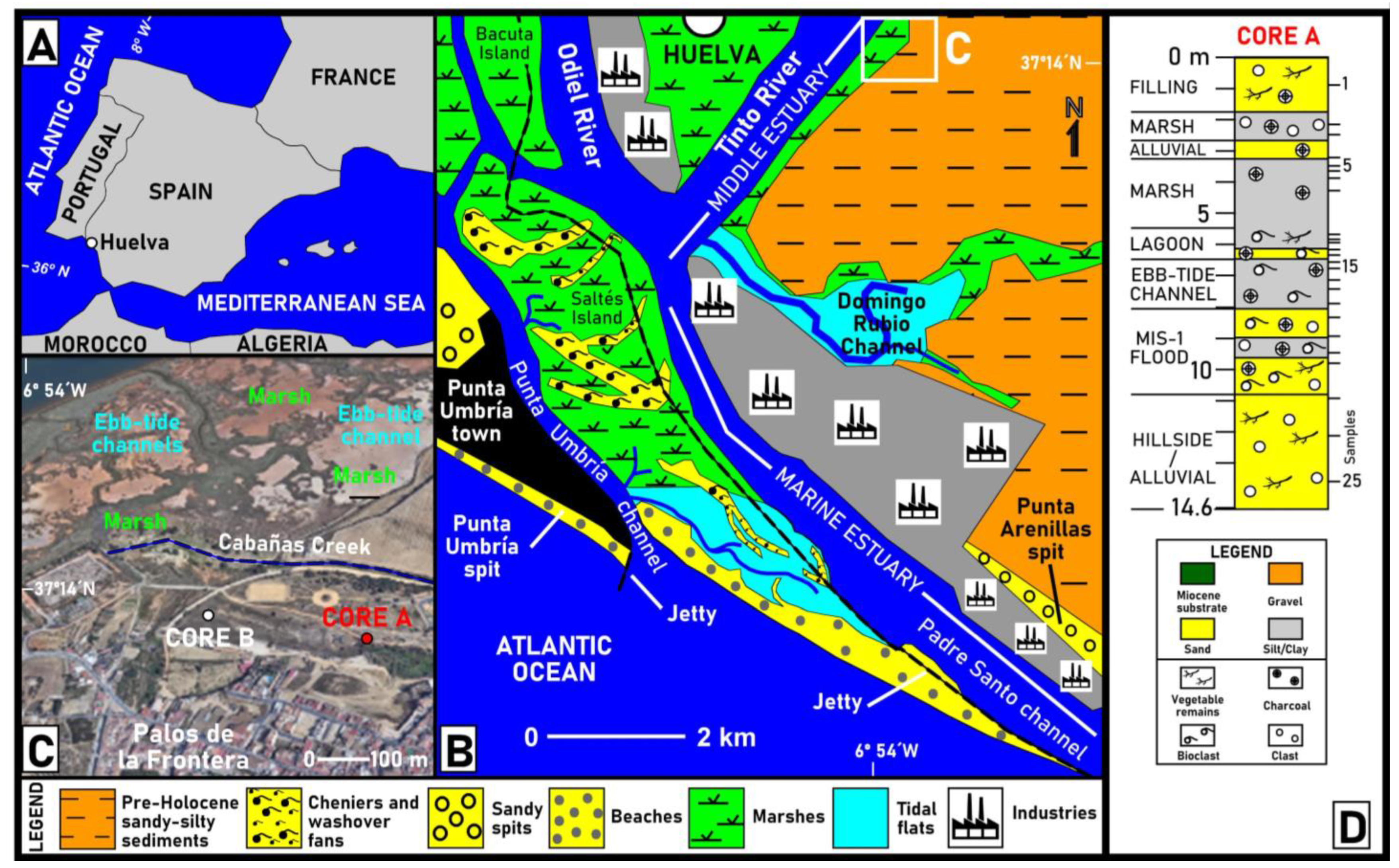 Applsci 15 02655 g001