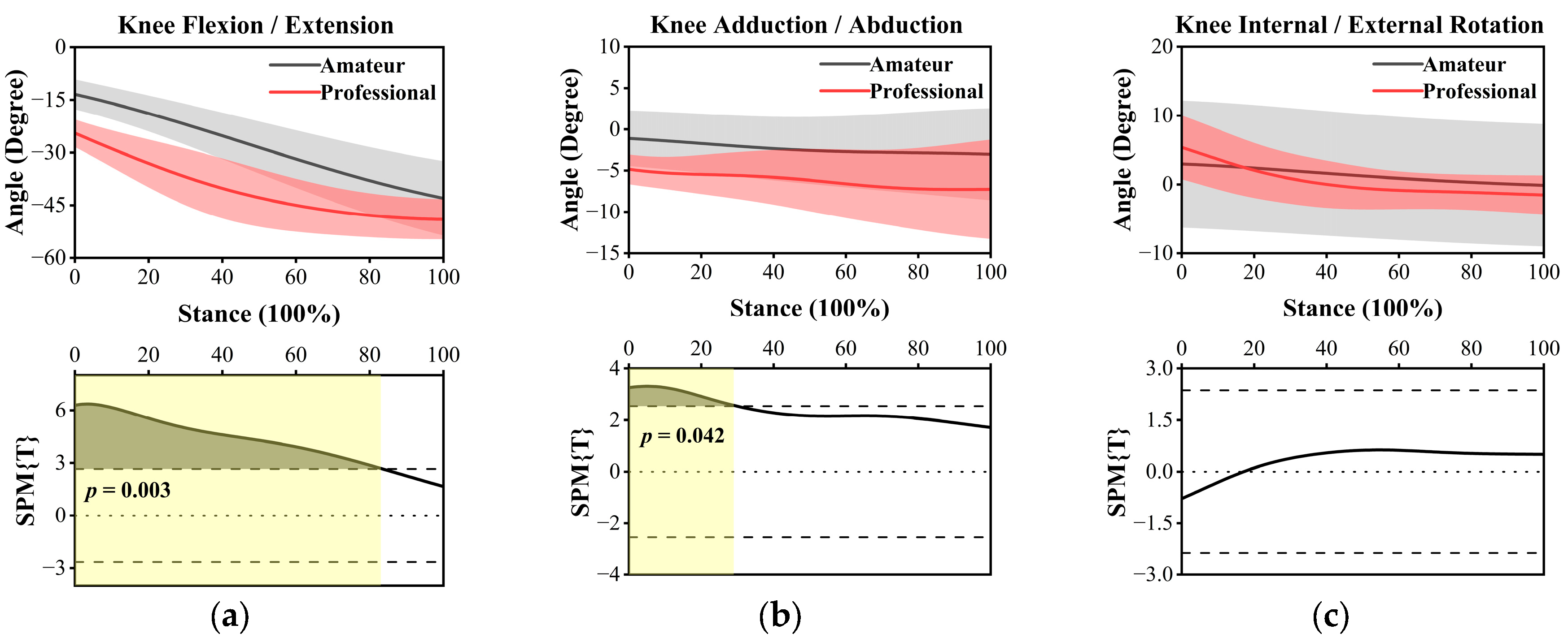 Applsci 15 02681 g003