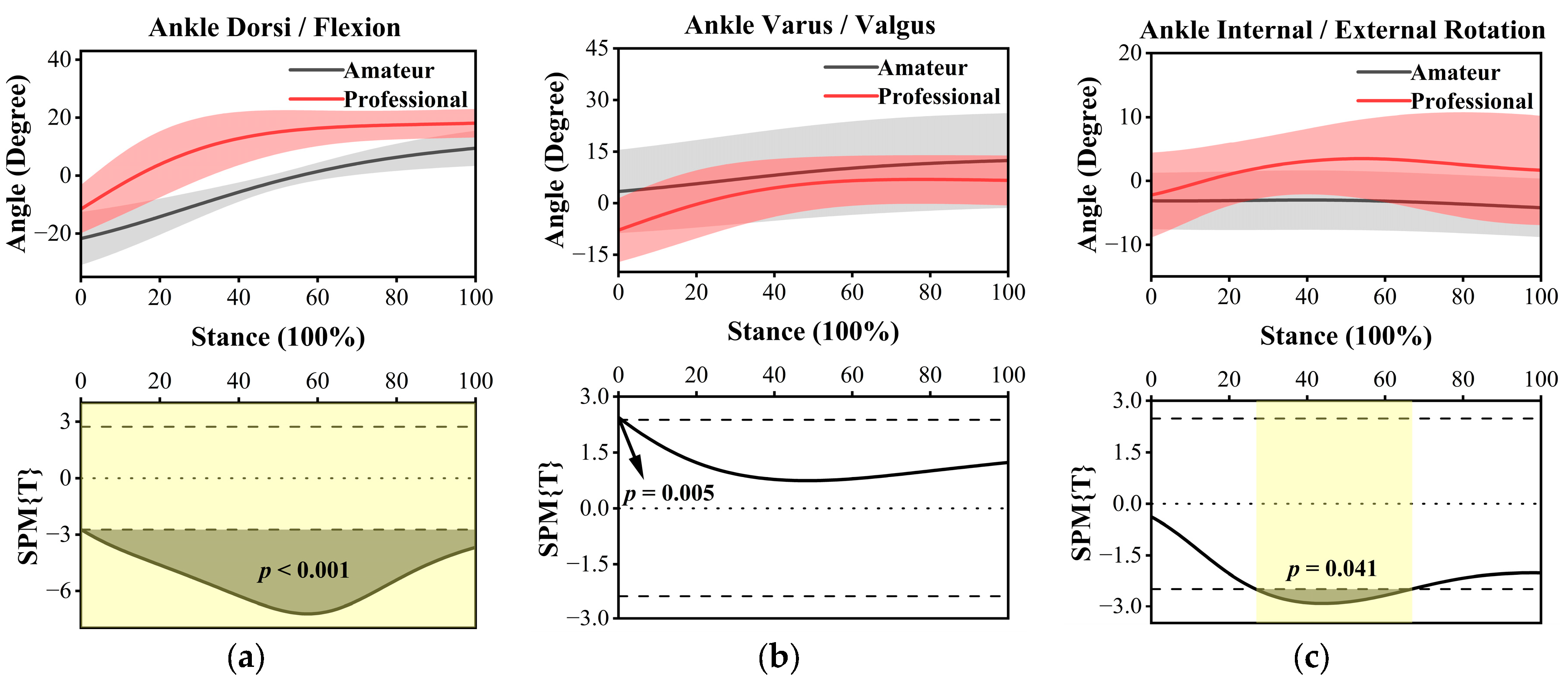 Applsci 15 02681 g004