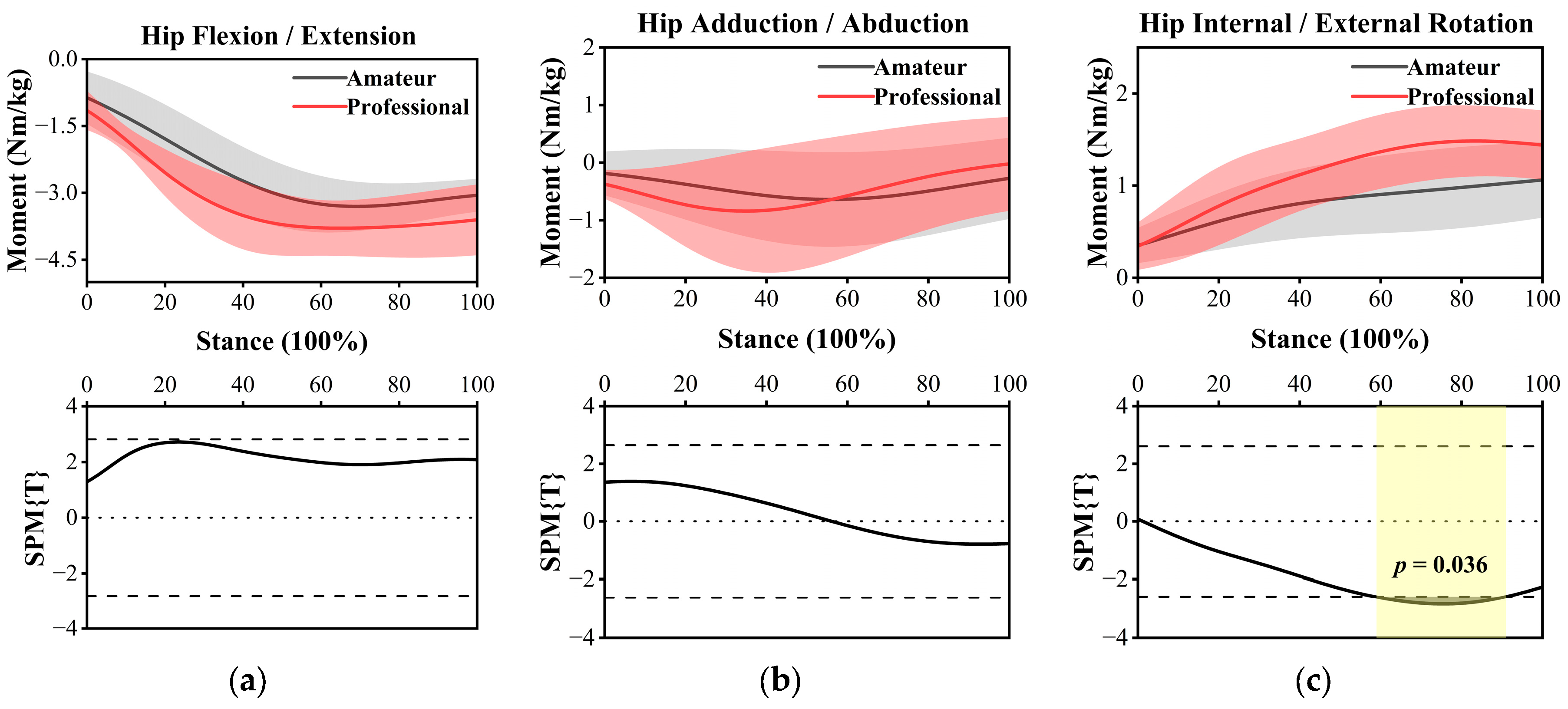 Applsci 15 02681 g005