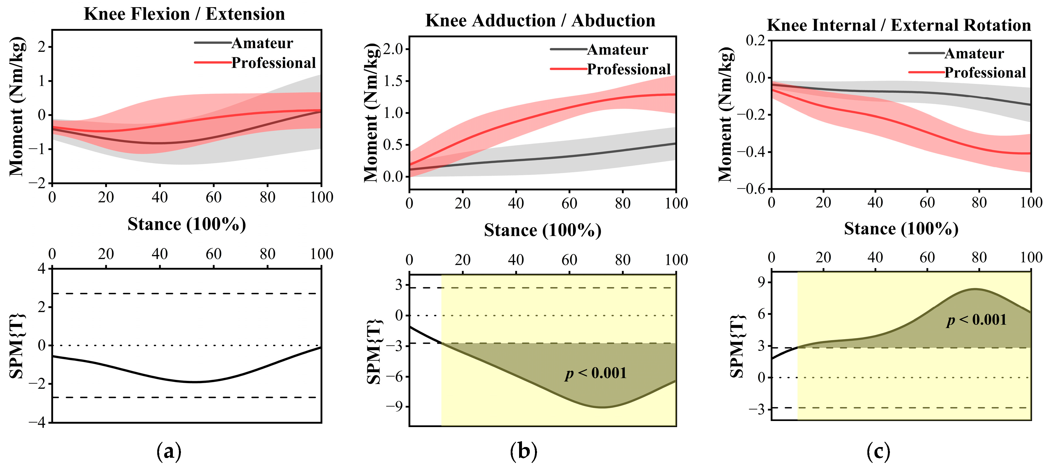 Applsci 15 02681 g006