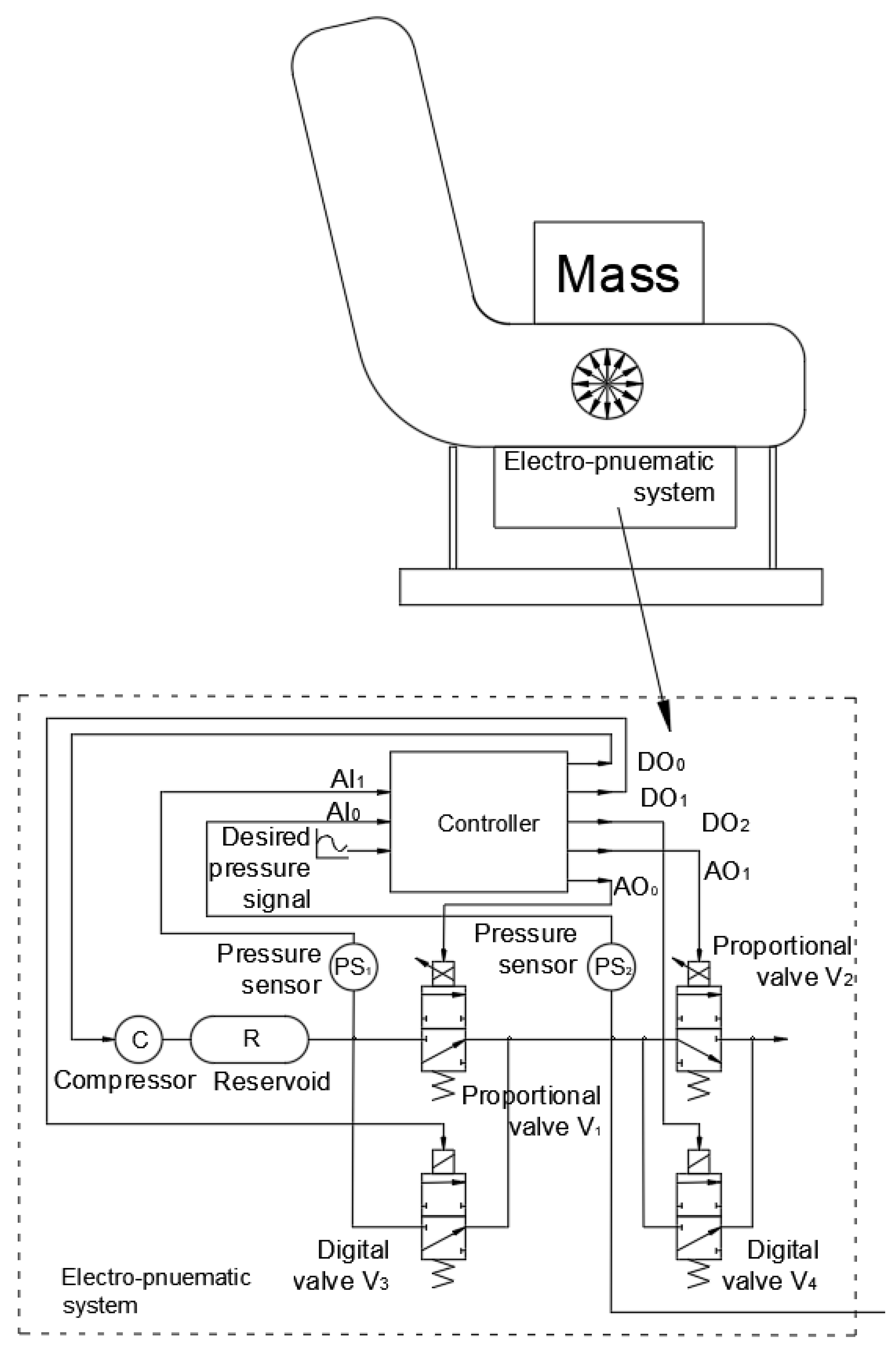 Applsci 15 02687 g003