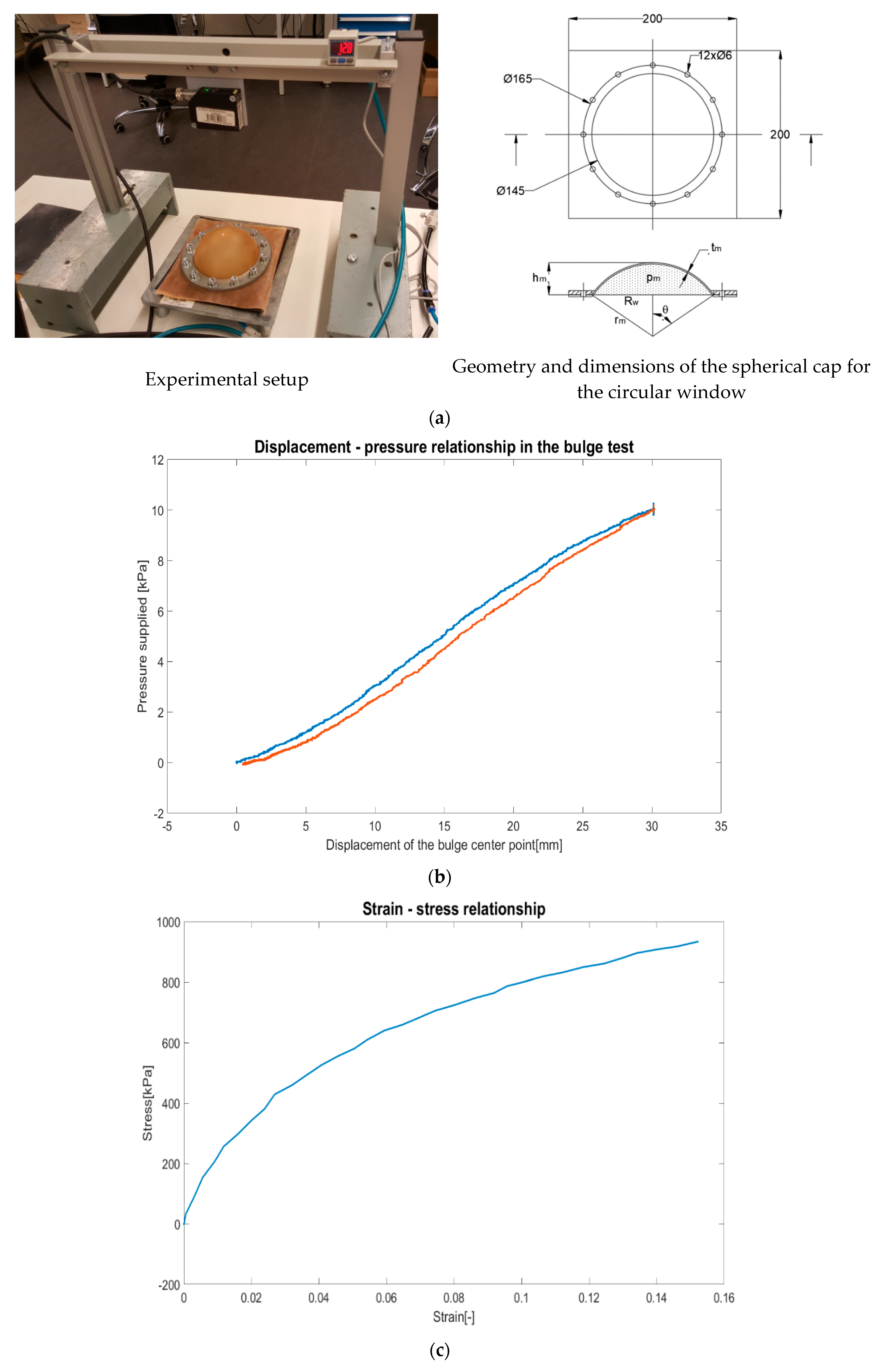 Applsci 15 02687 g009