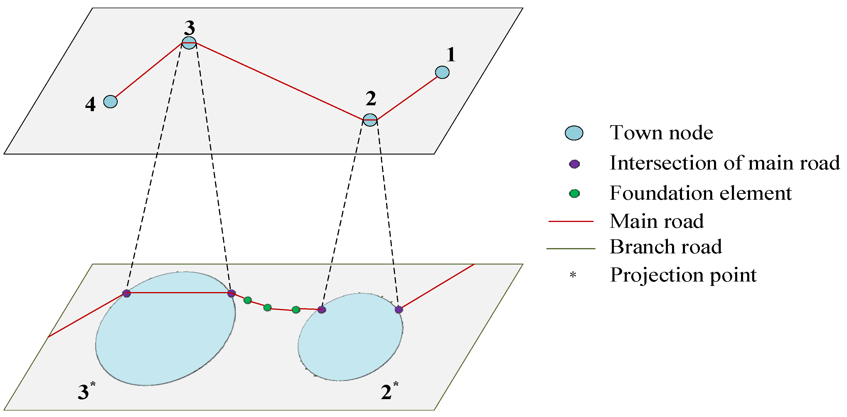 Applsci 15 02688 g002
