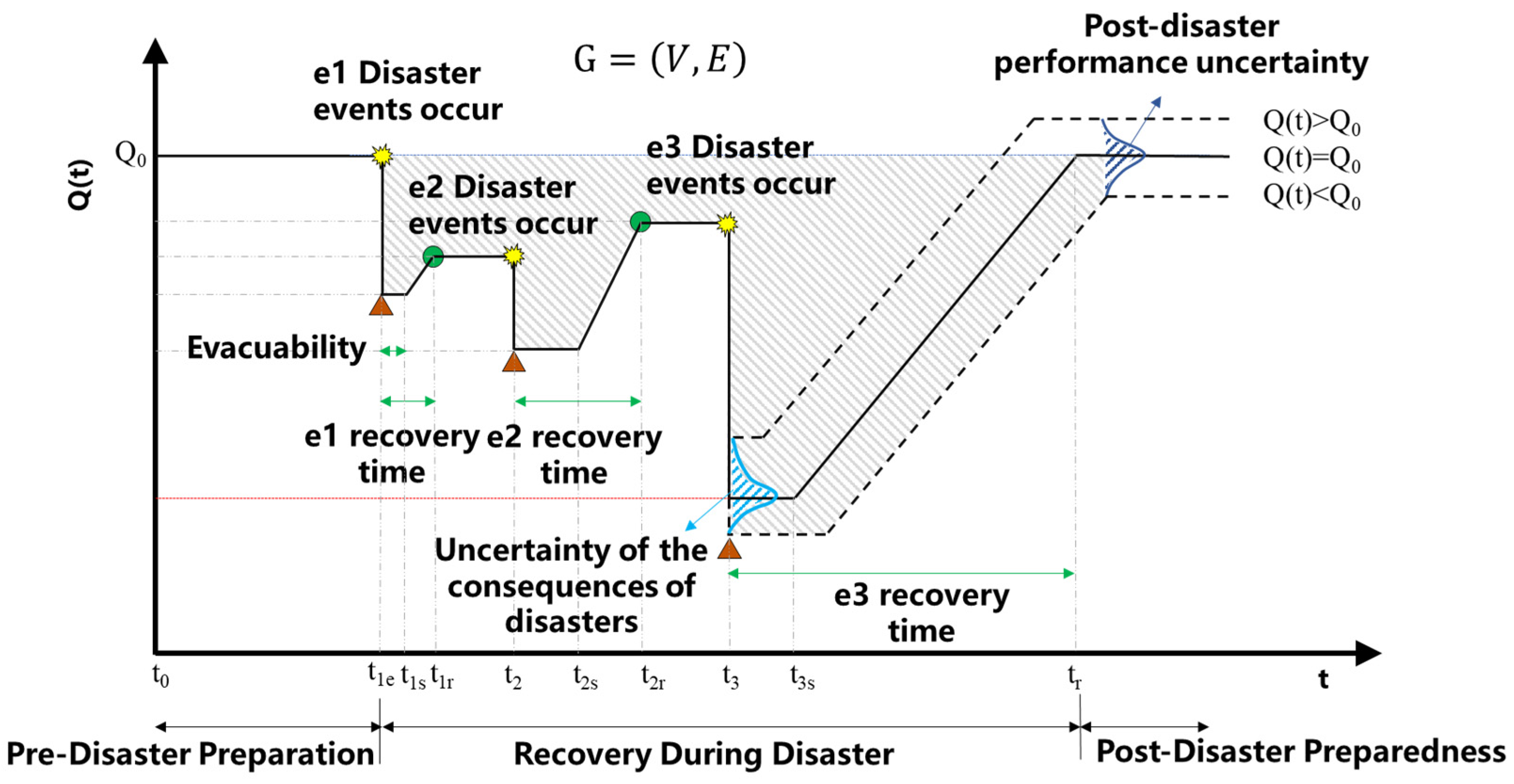 Applsci 15 02688 g006