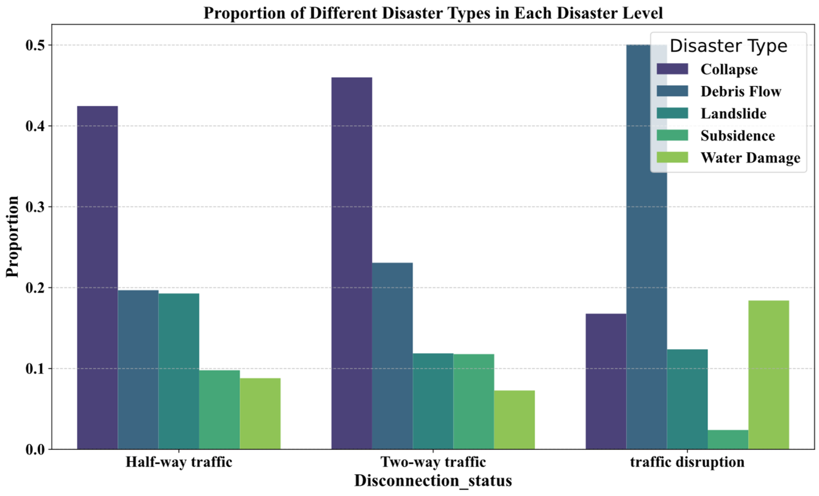 Applsci 15 02688 g011