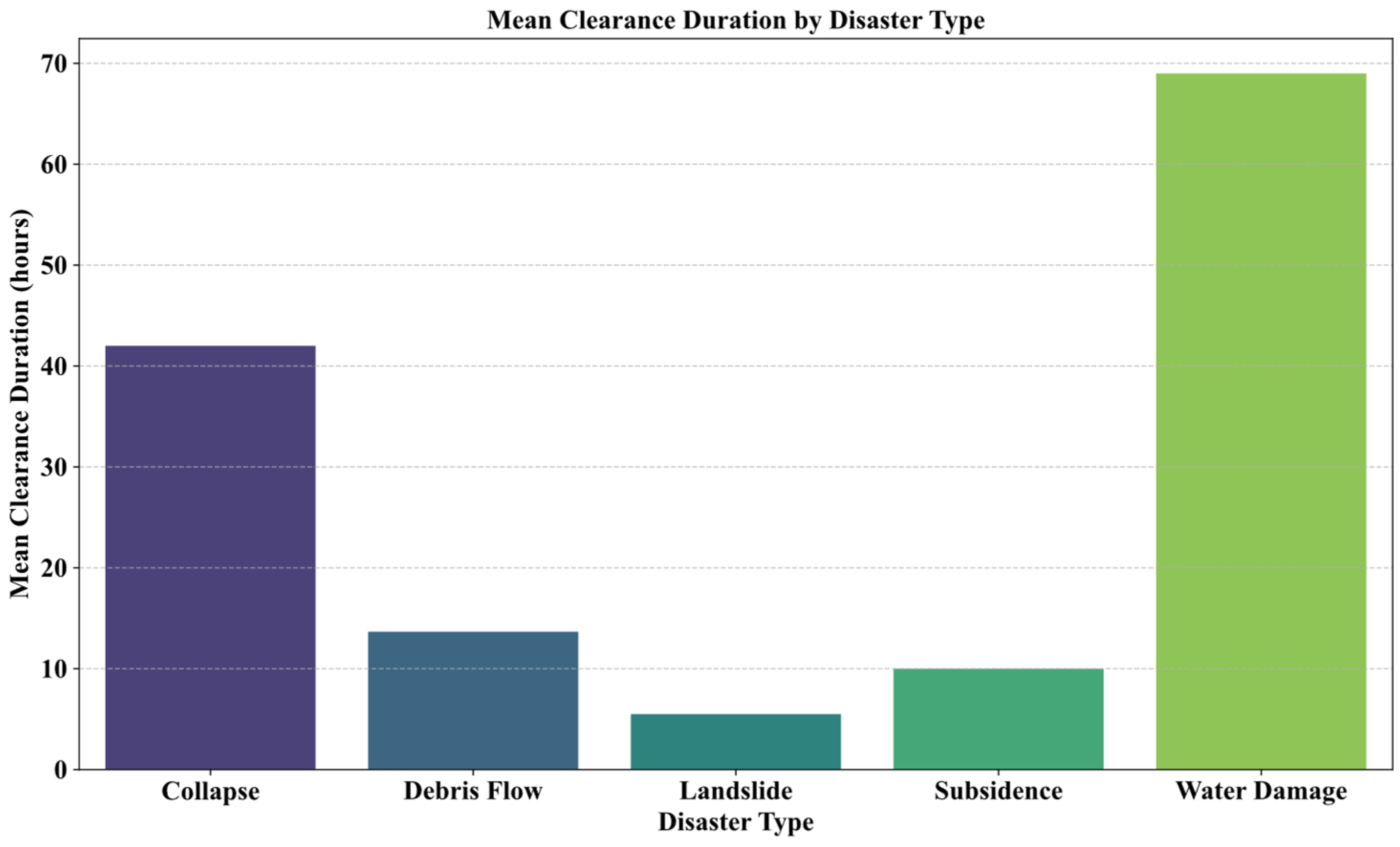 Applsci 15 02688 g012