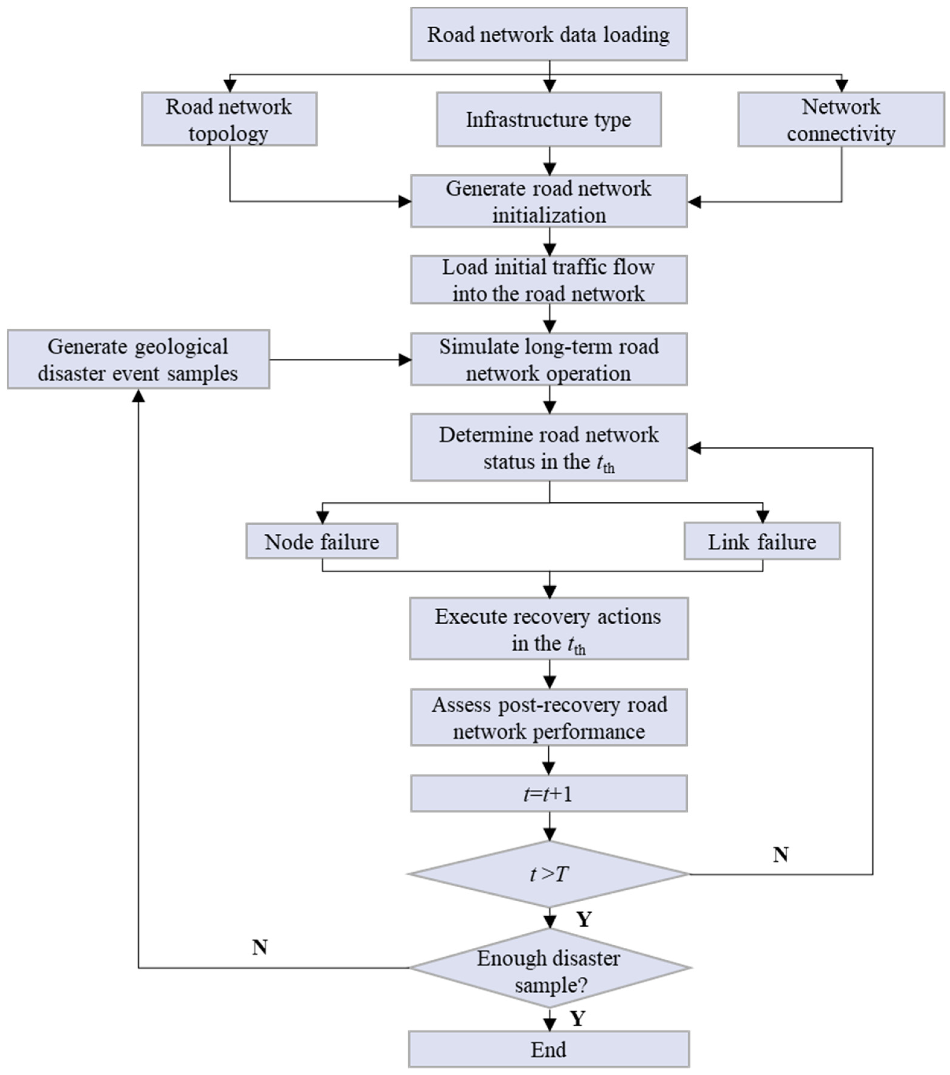 Applsci 15 02688 g014