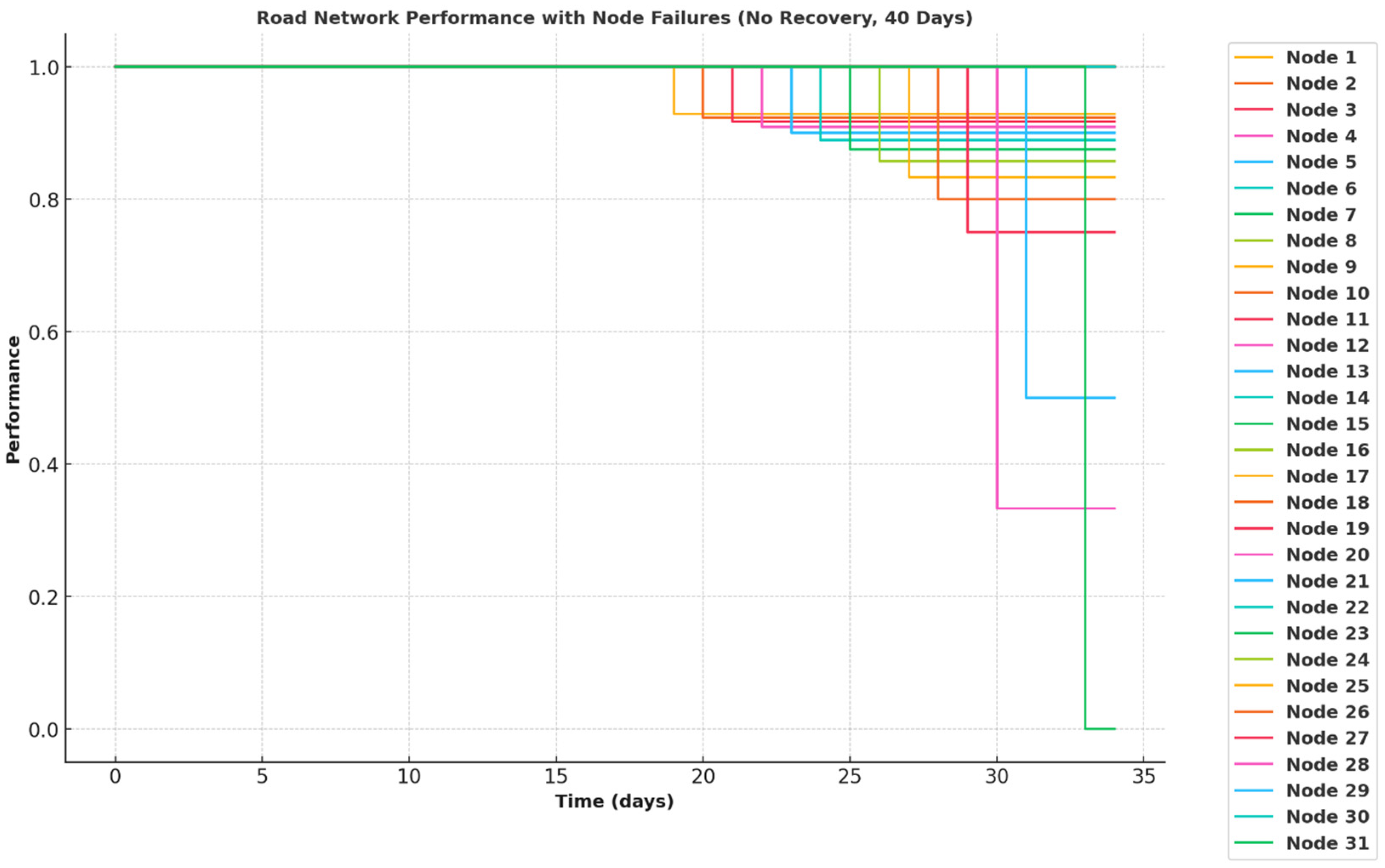 Applsci 15 02688 g017