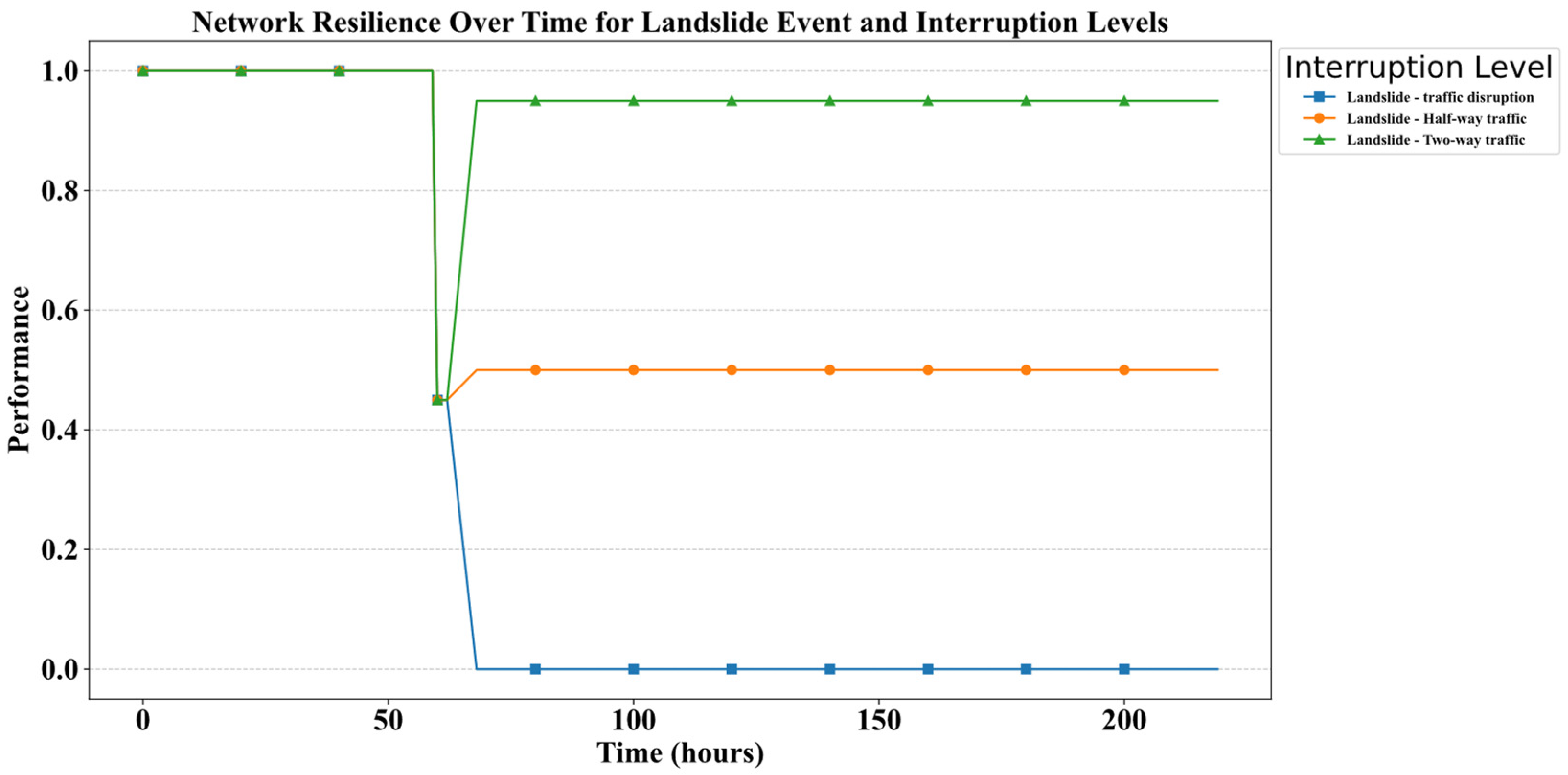 Applsci 15 02688 g020