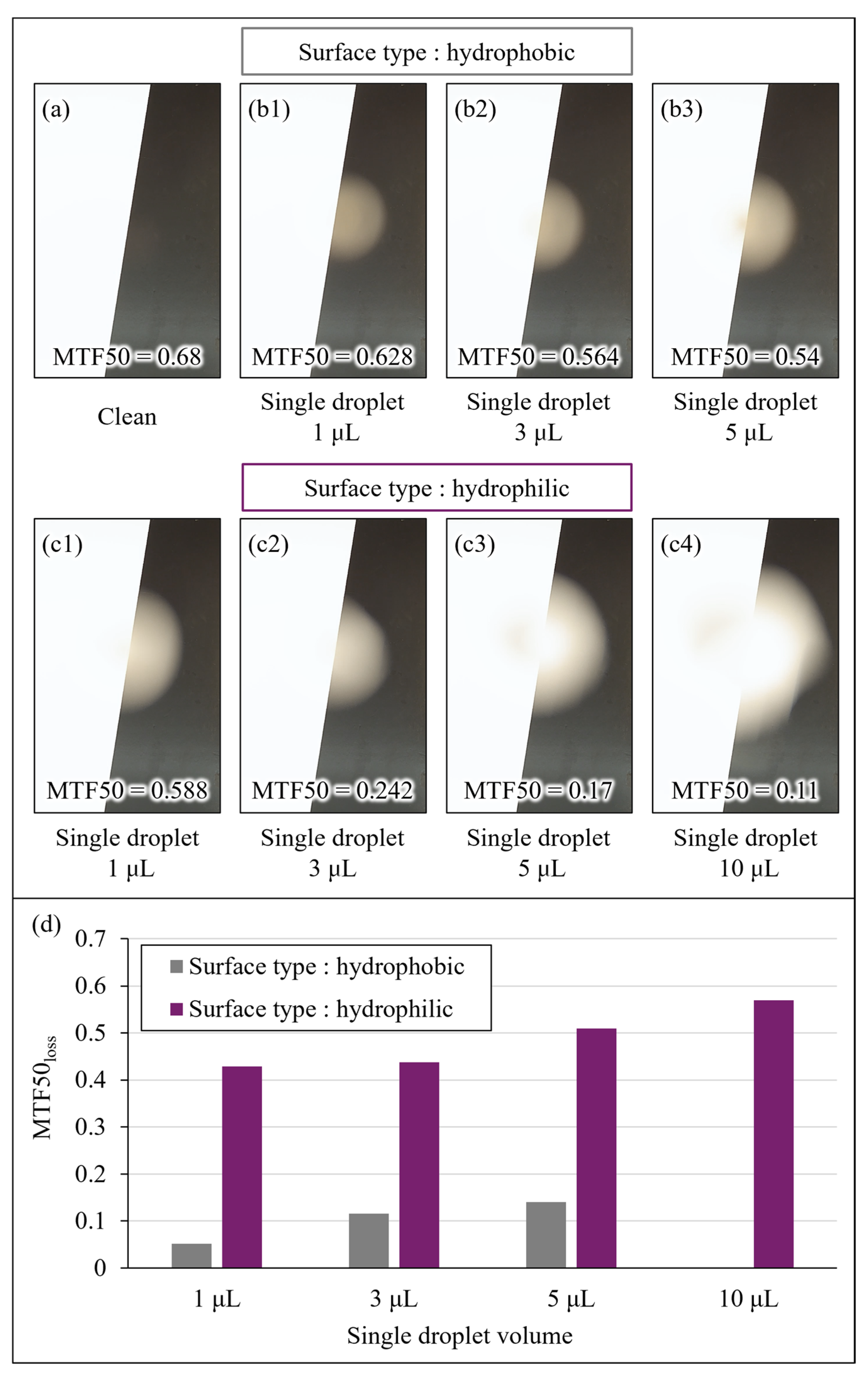 Applsci 15 02690 g004