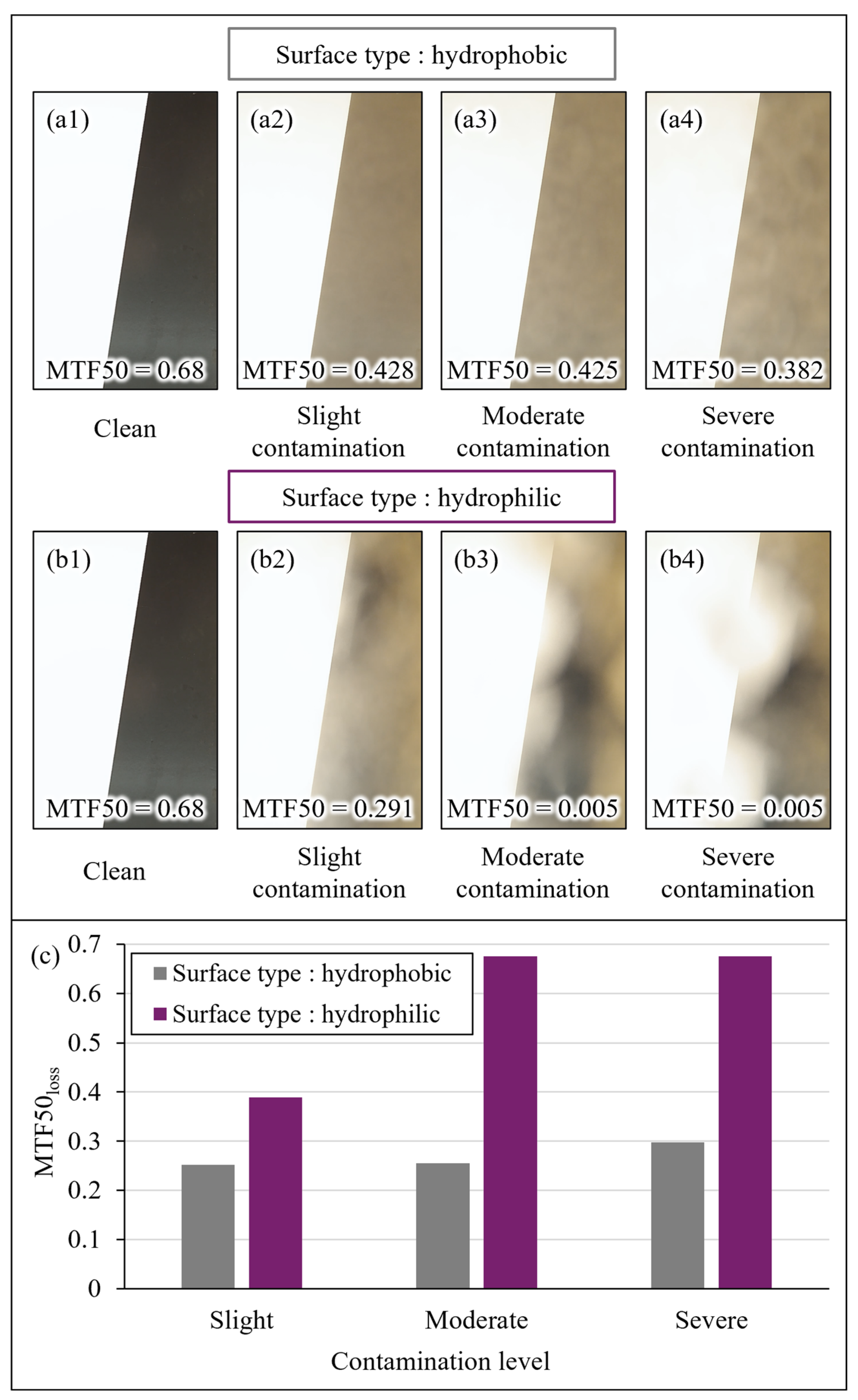 Applsci 15 02690 g008