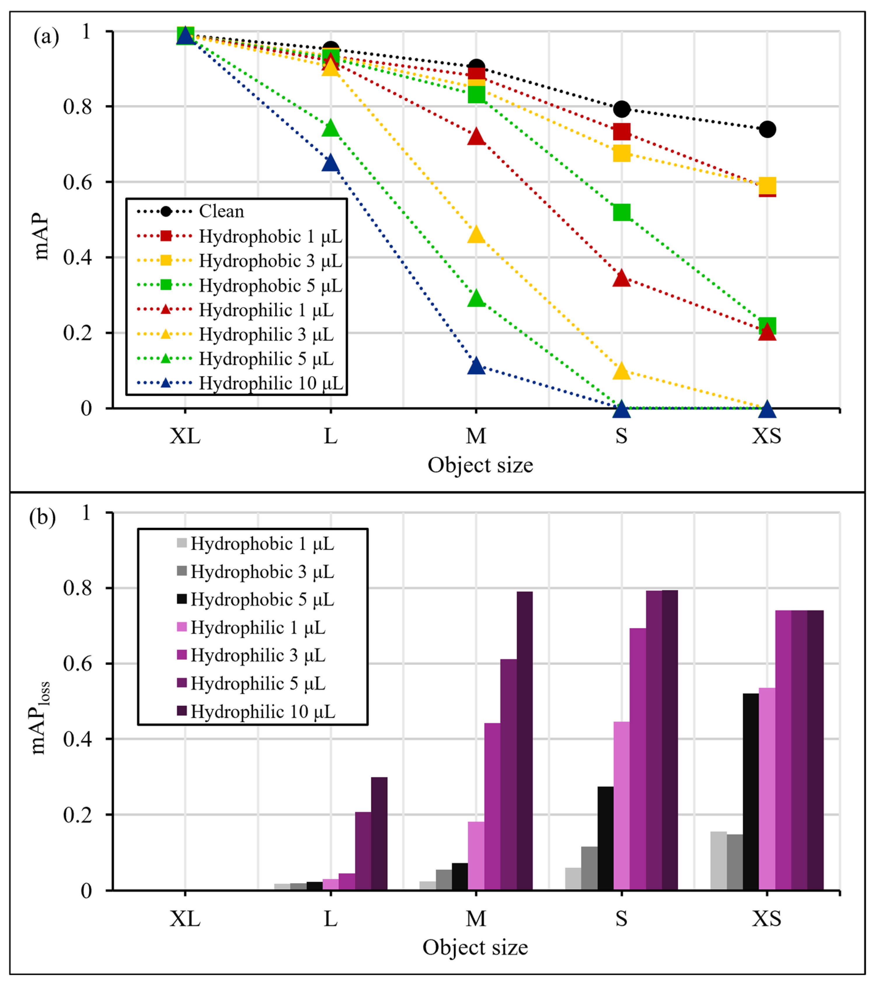 Applsci 15 02690 g011