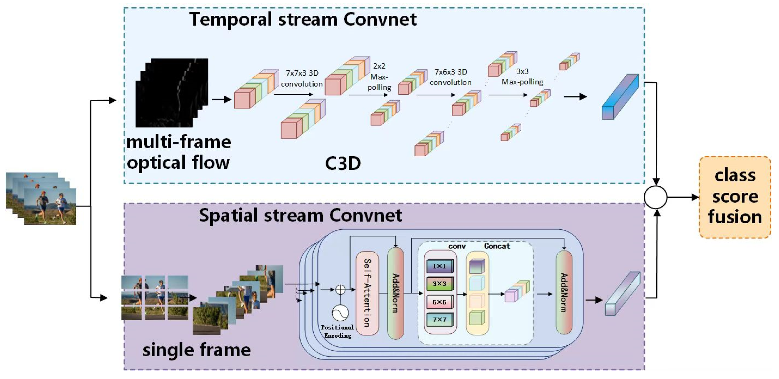 Applsci 15 02695 g001