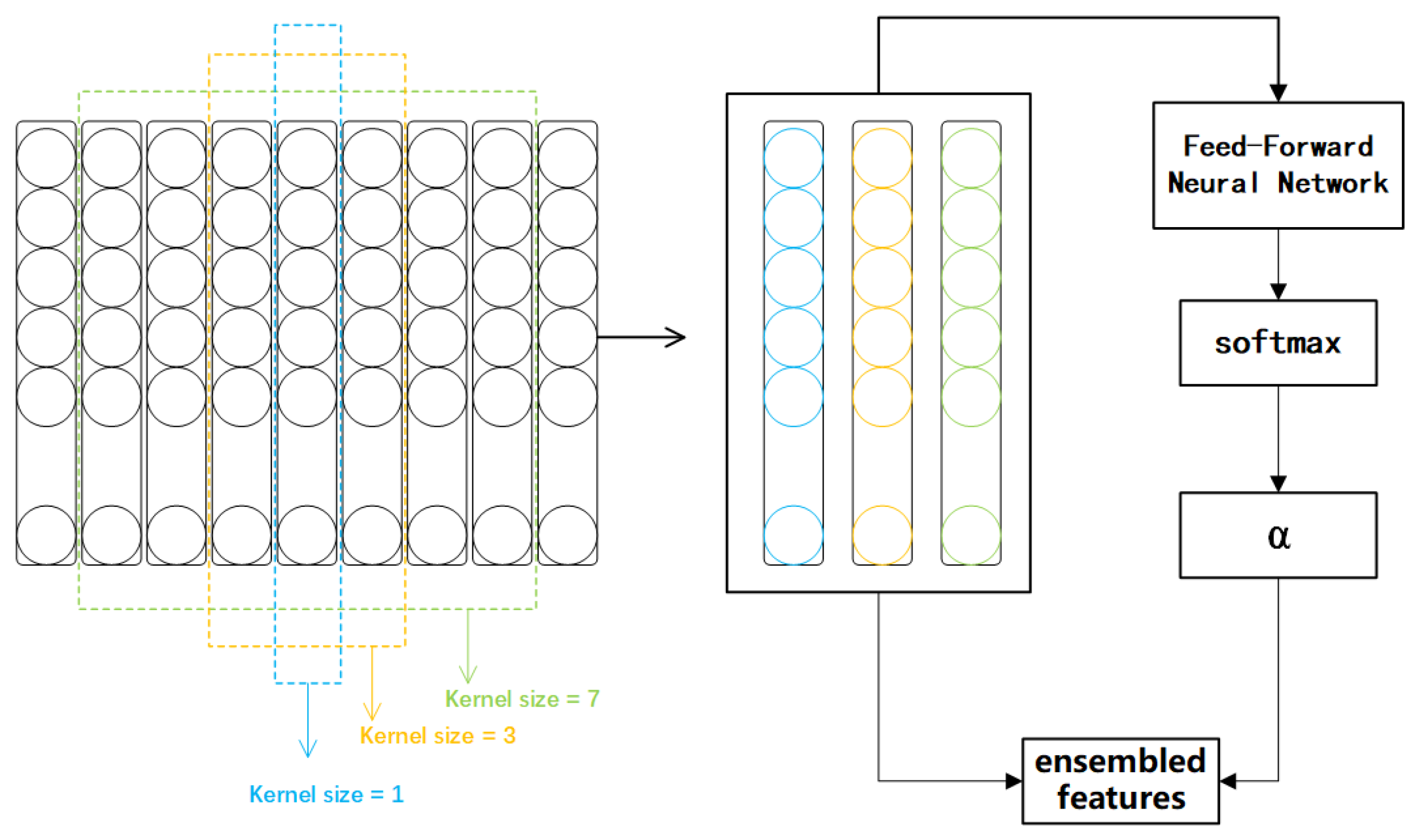 Applsci 15 02695 g004