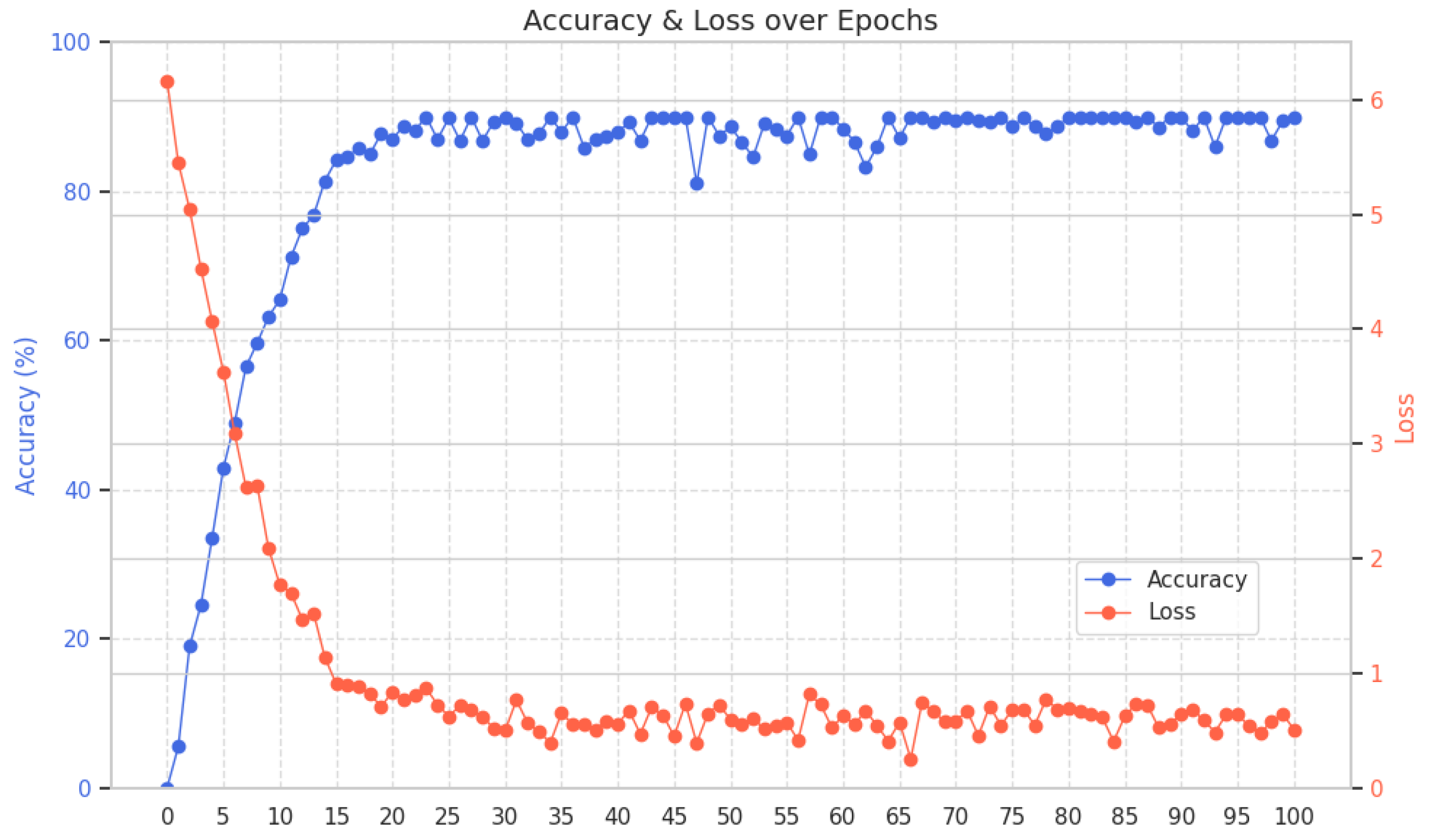 Applsci 15 02695 g006