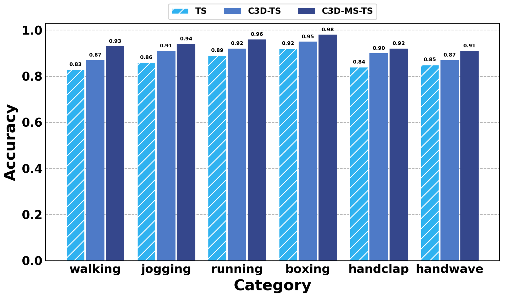 Applsci 15 02695 g007