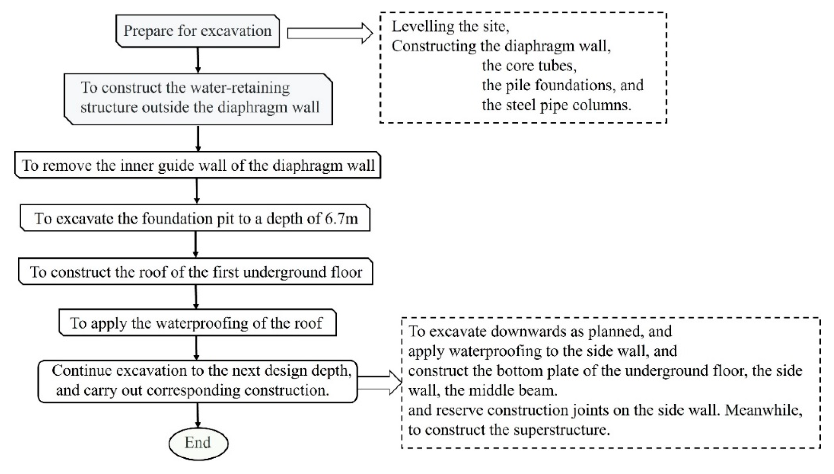 Applsci 15 02739 g002