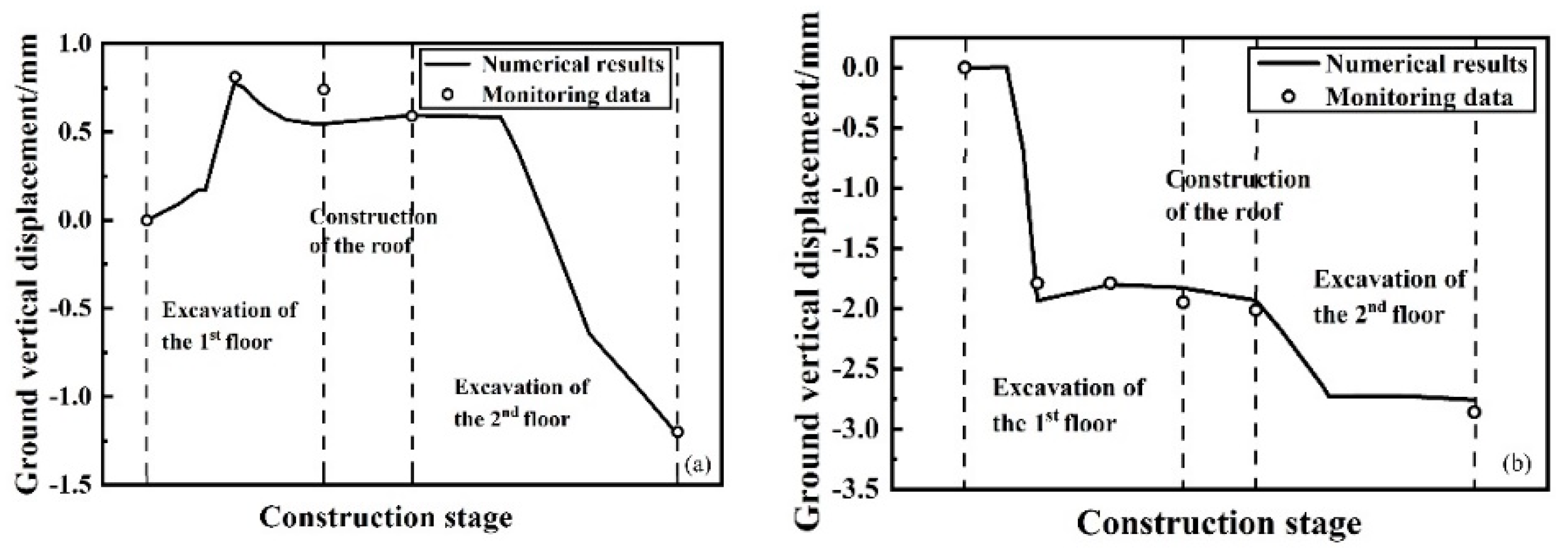 Applsci 15 02739 g004