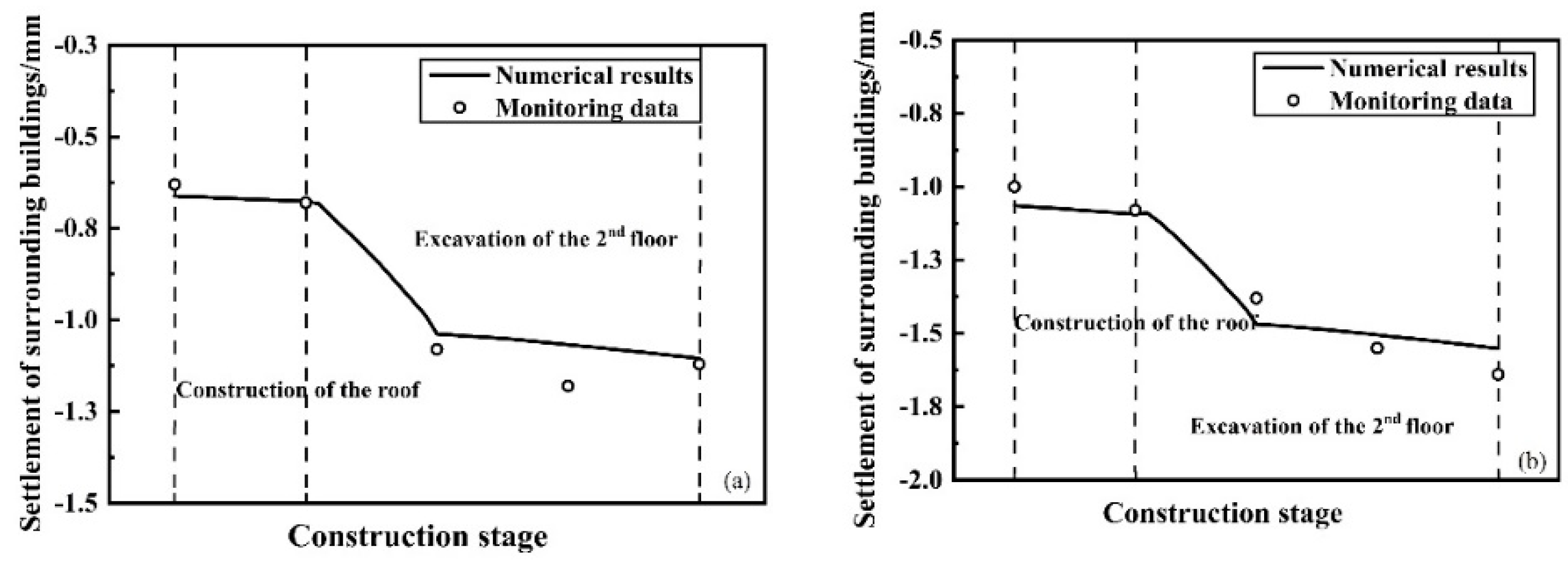 Applsci 15 02739 g005
