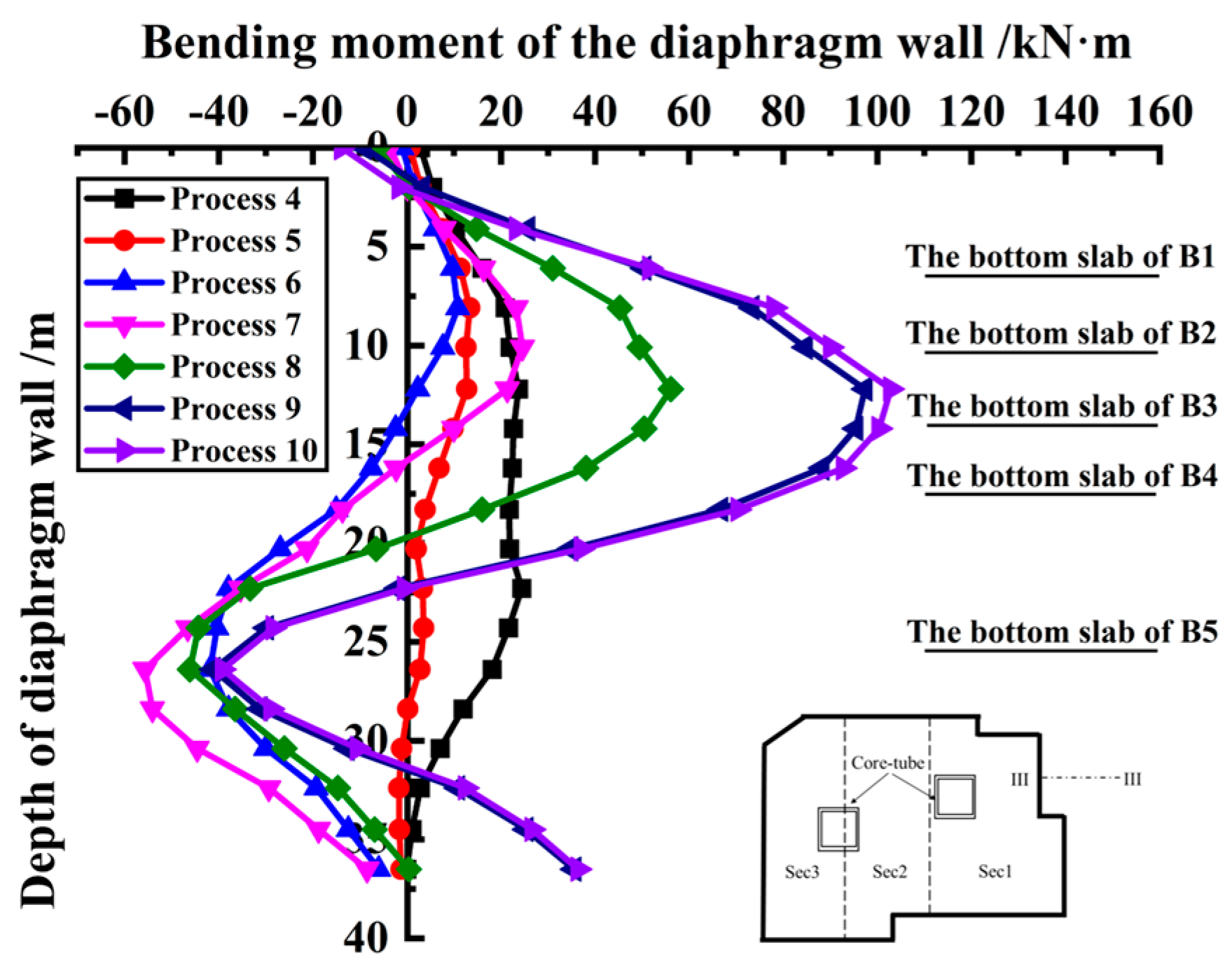 Applsci 15 02739 g009