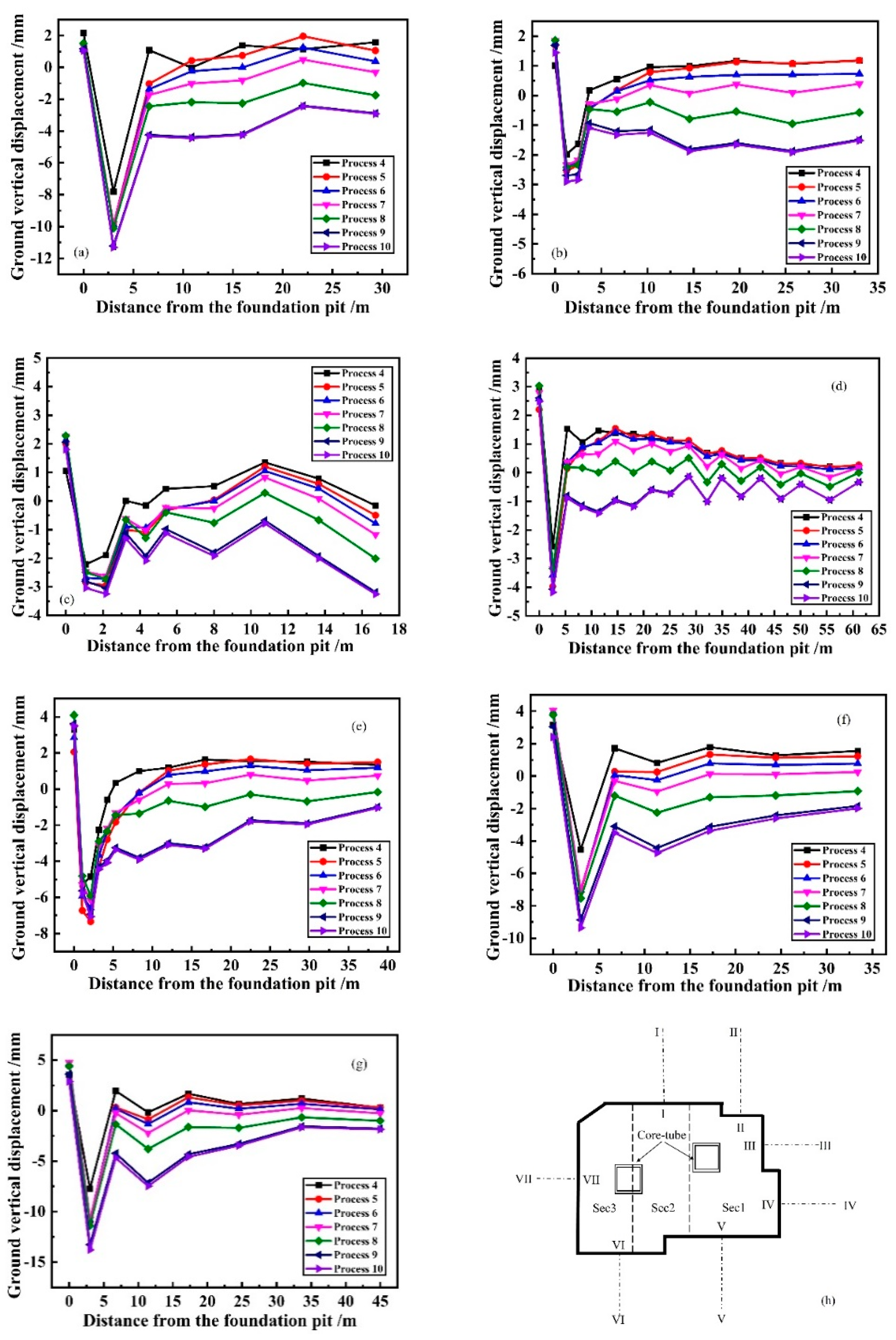 Applsci 15 02739 g015