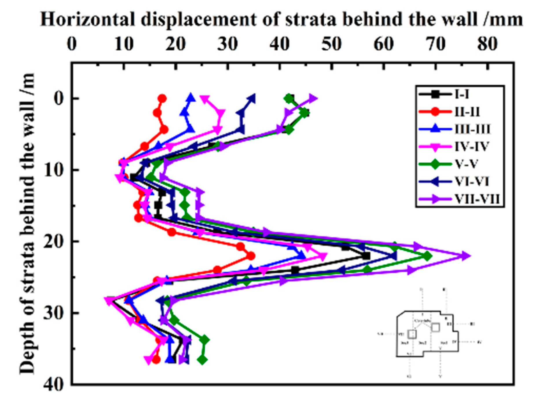 Applsci 15 02739 g016