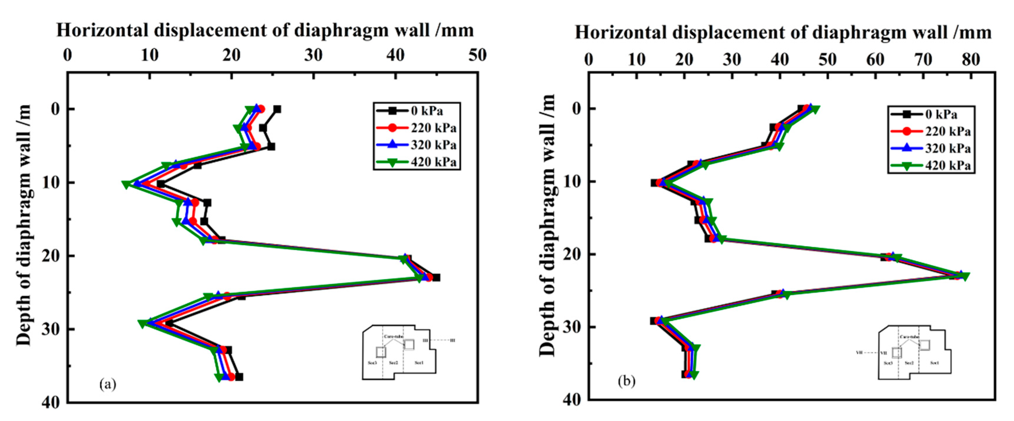 Applsci 15 02739 g018
