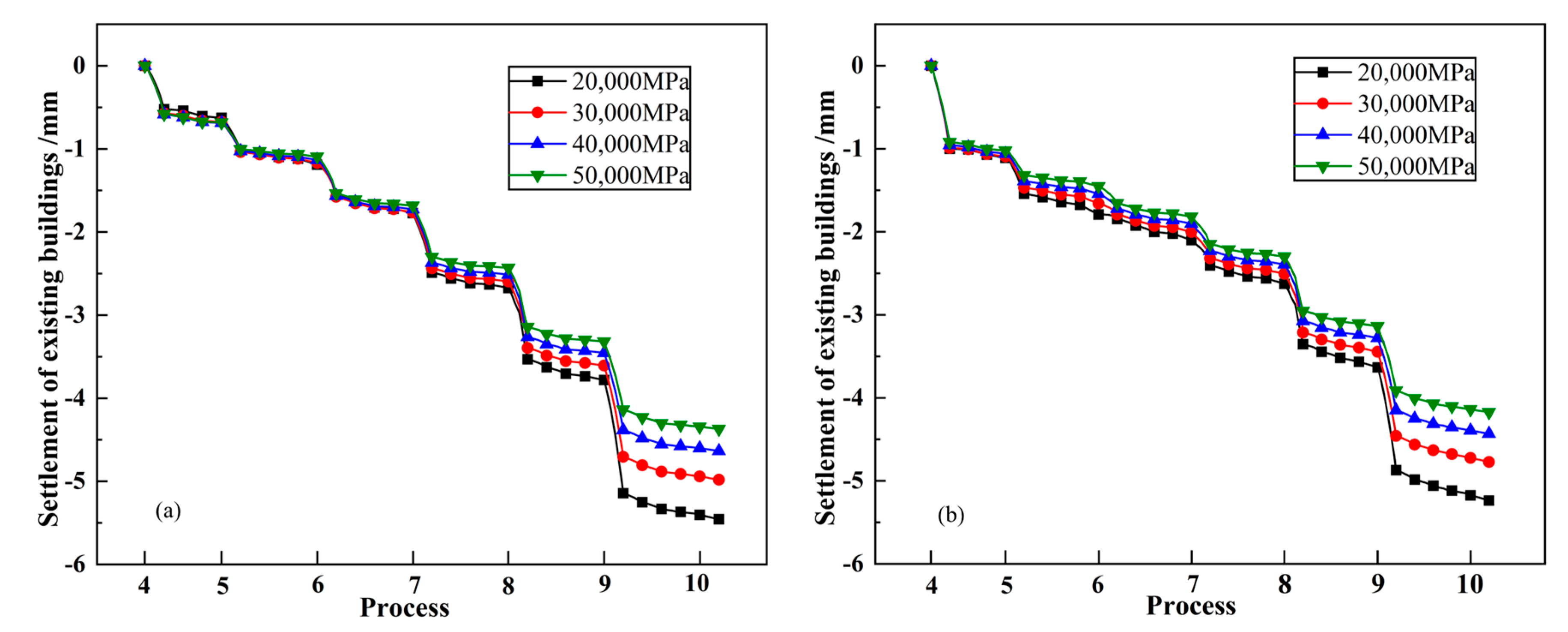 Applsci 15 02739 g021