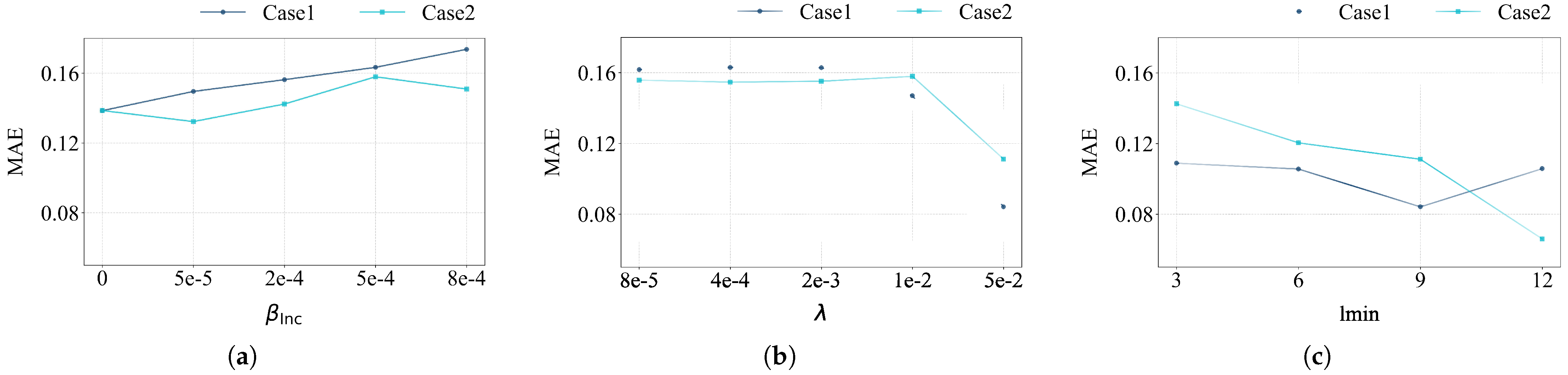 Applsci 15 02753 g014