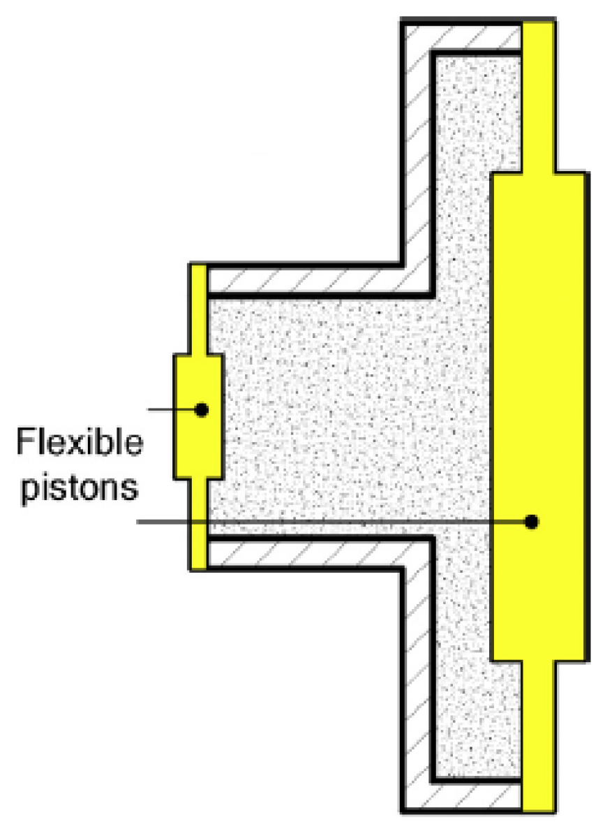 Applsci 15 02754 g004