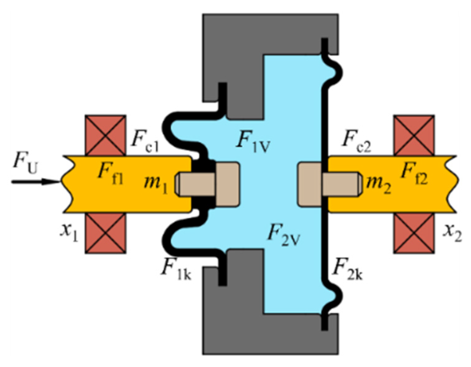 Applsci 15 02754 g006