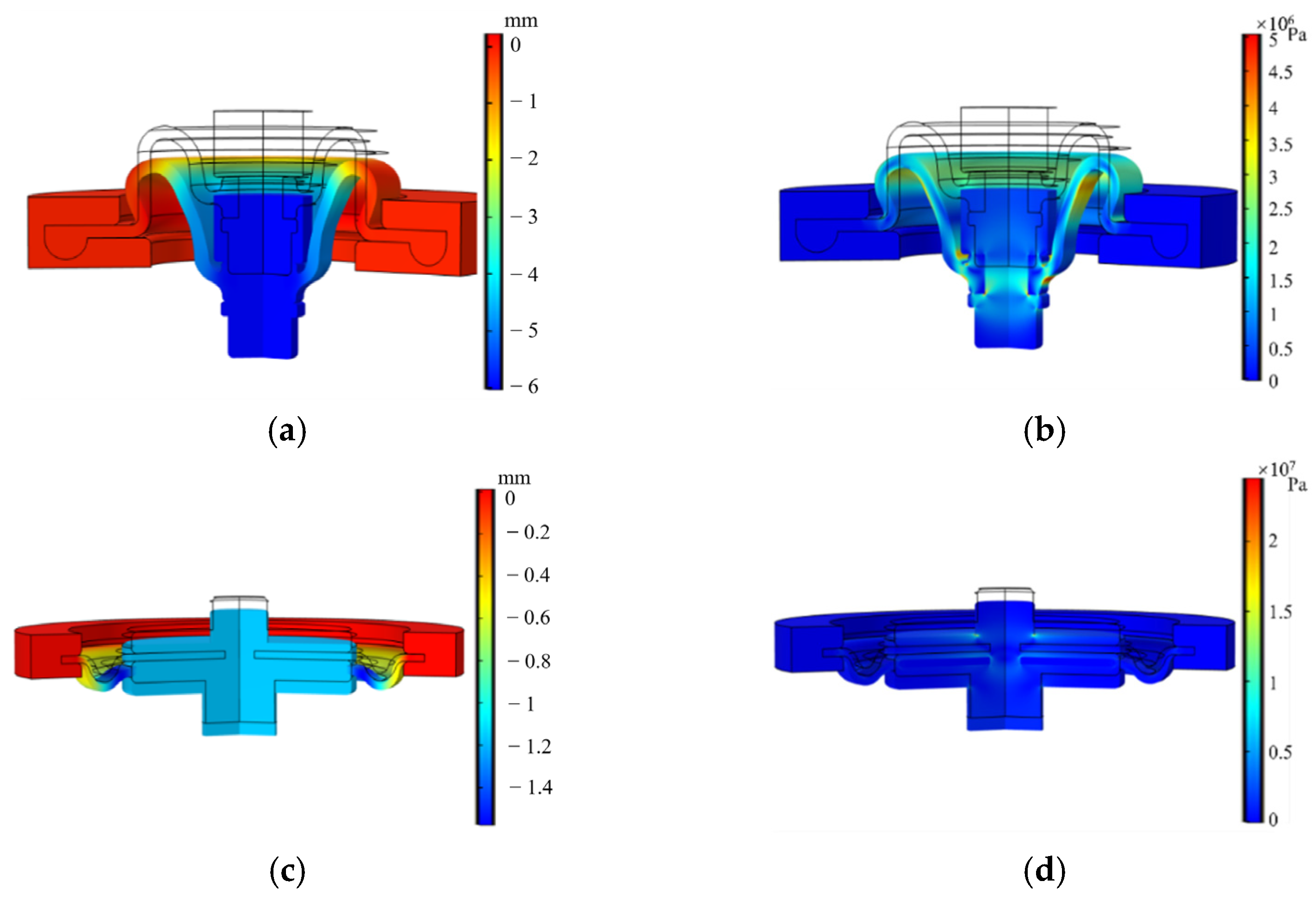 Applsci 15 02754 g012