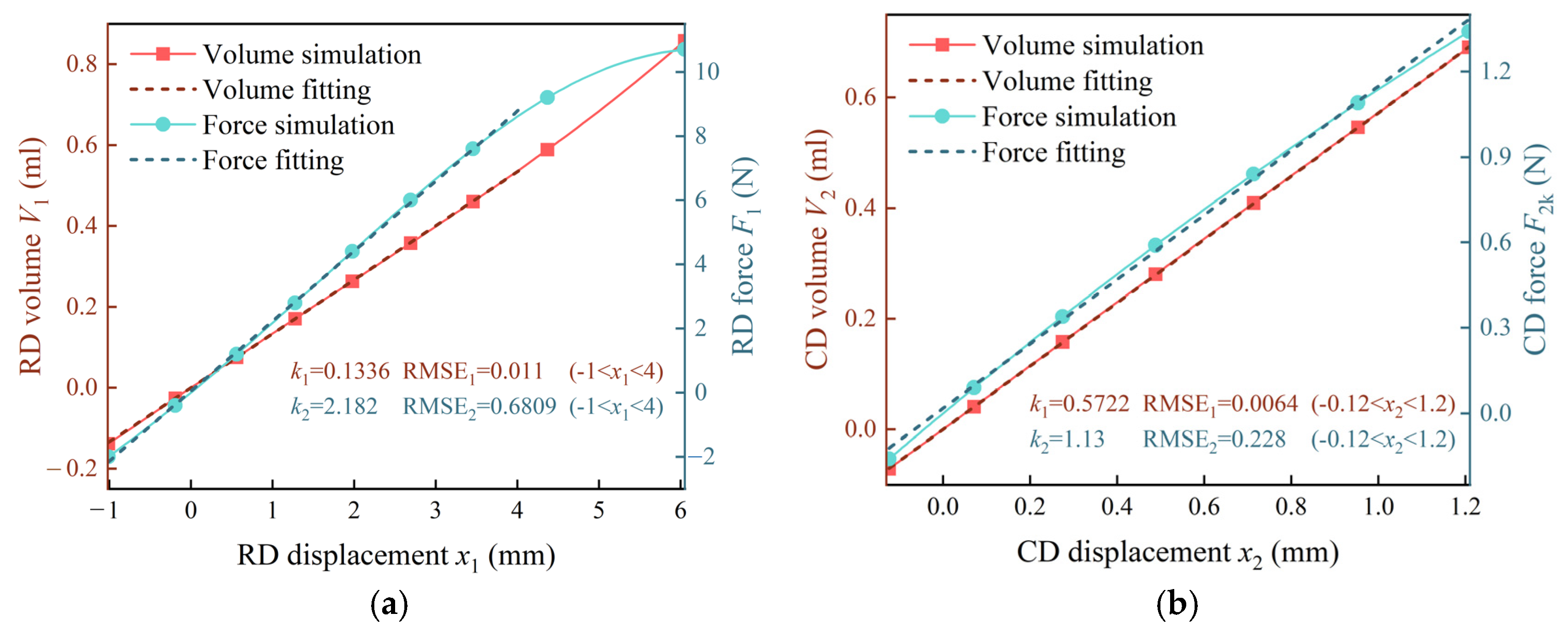 Applsci 15 02754 g013