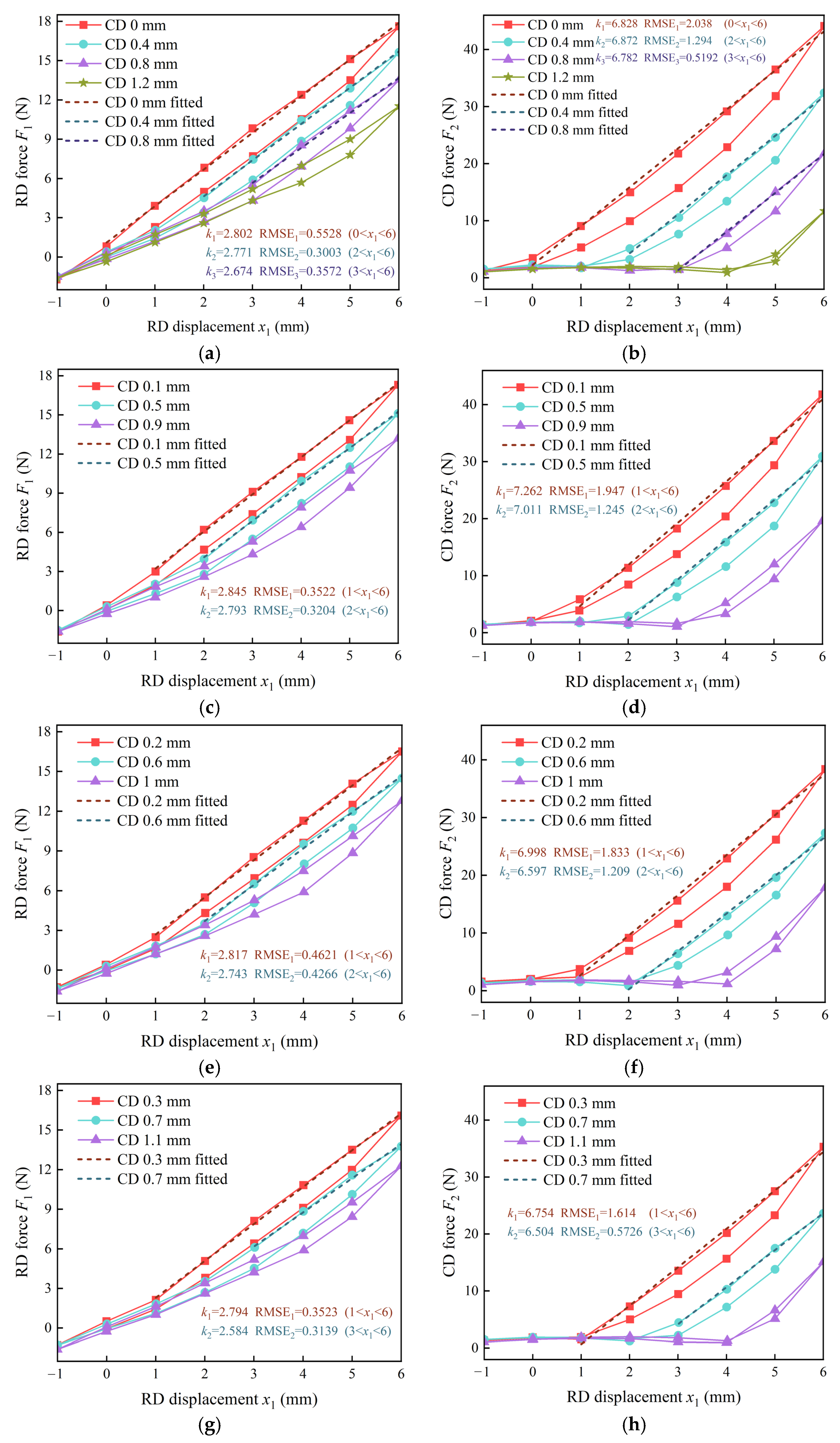Applsci 15 02754 g016