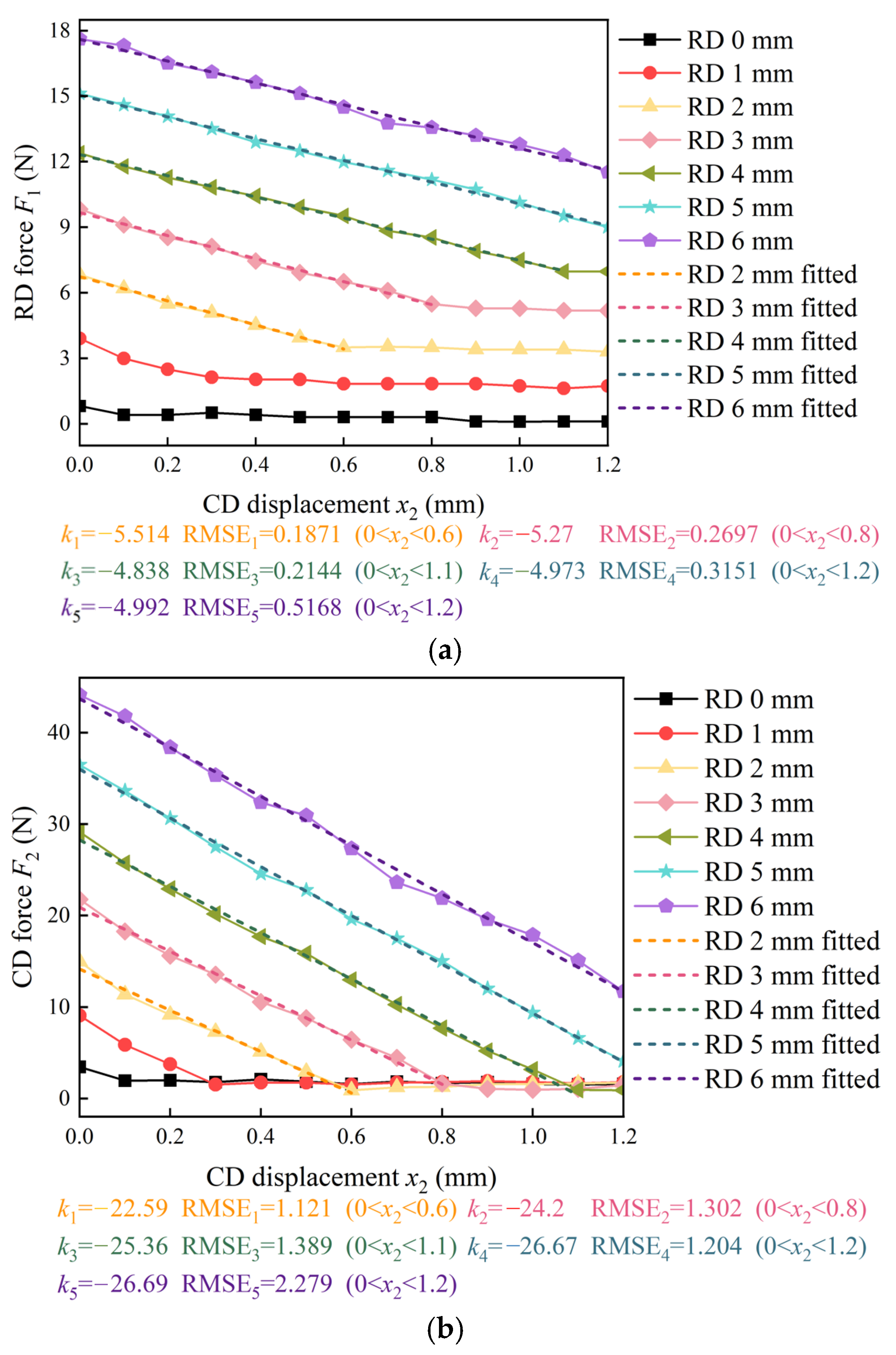 Applsci 15 02754 g017