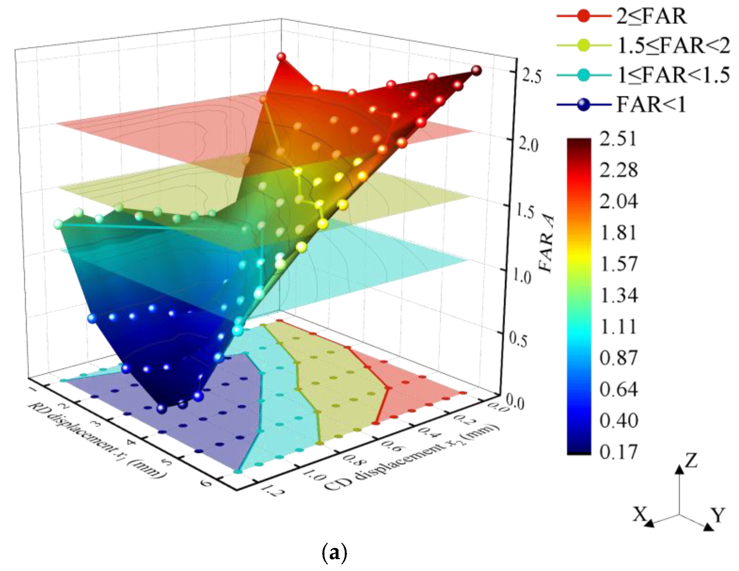 Applsci 15 02754 g018a