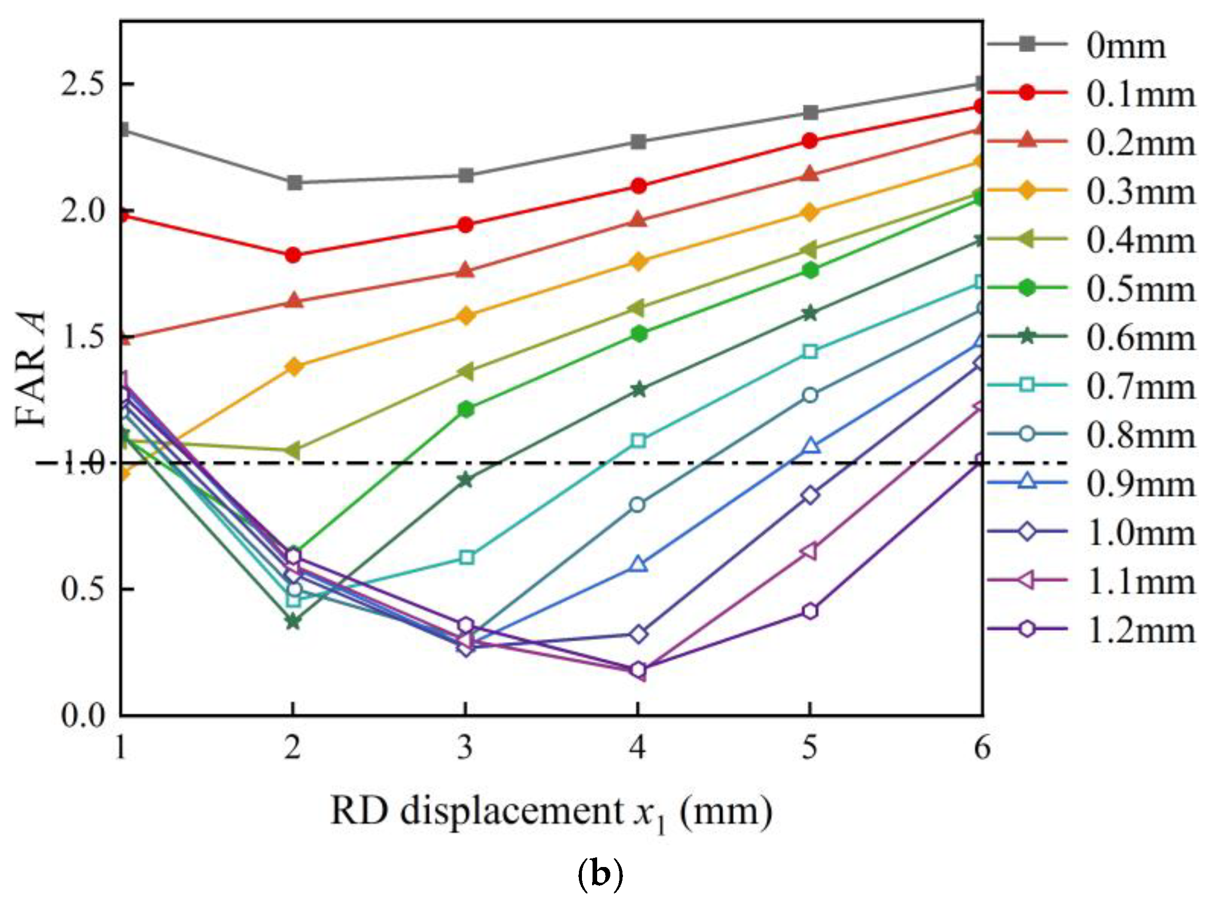 Applsci 15 02754 g018b