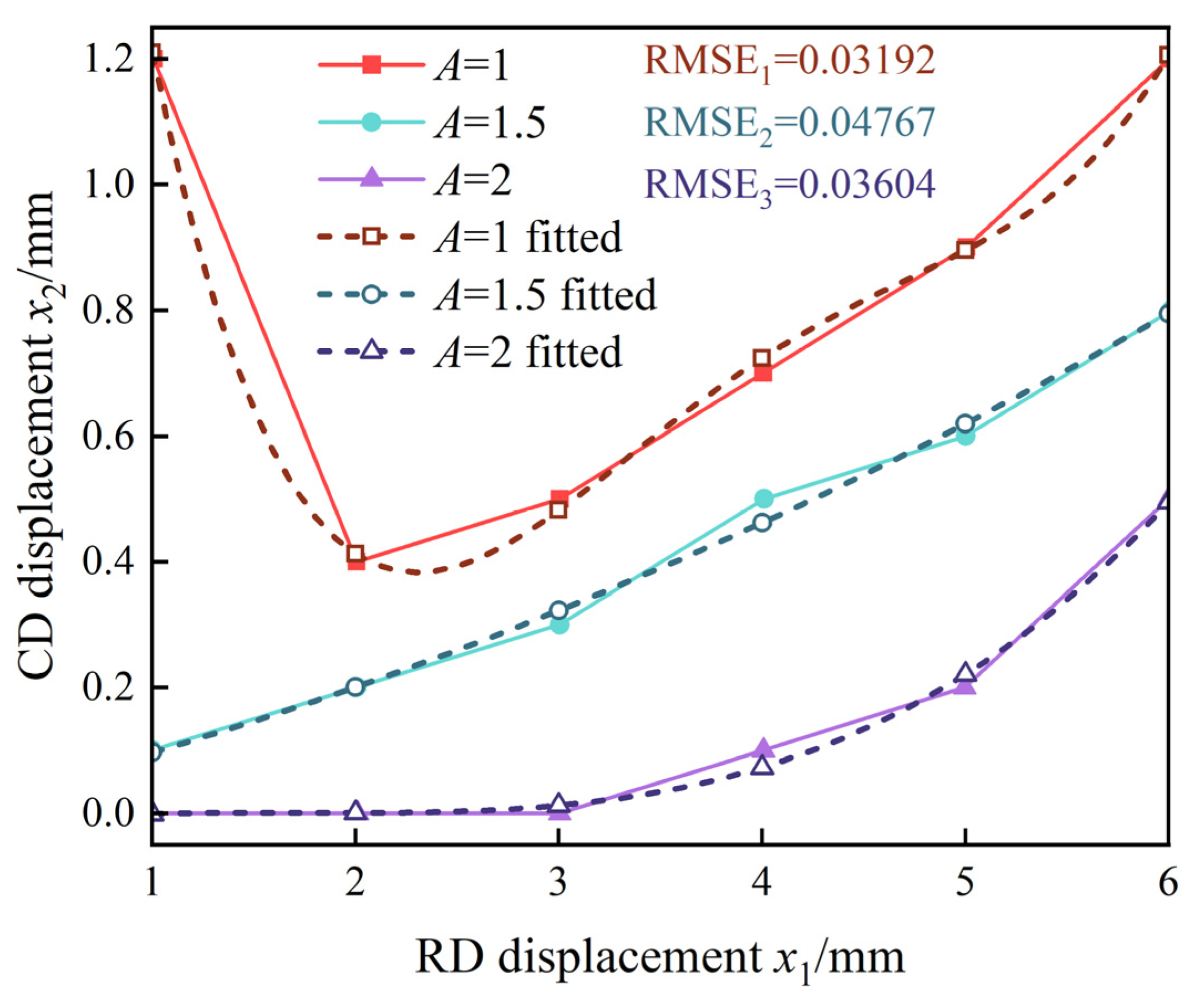 Applsci 15 02754 g019