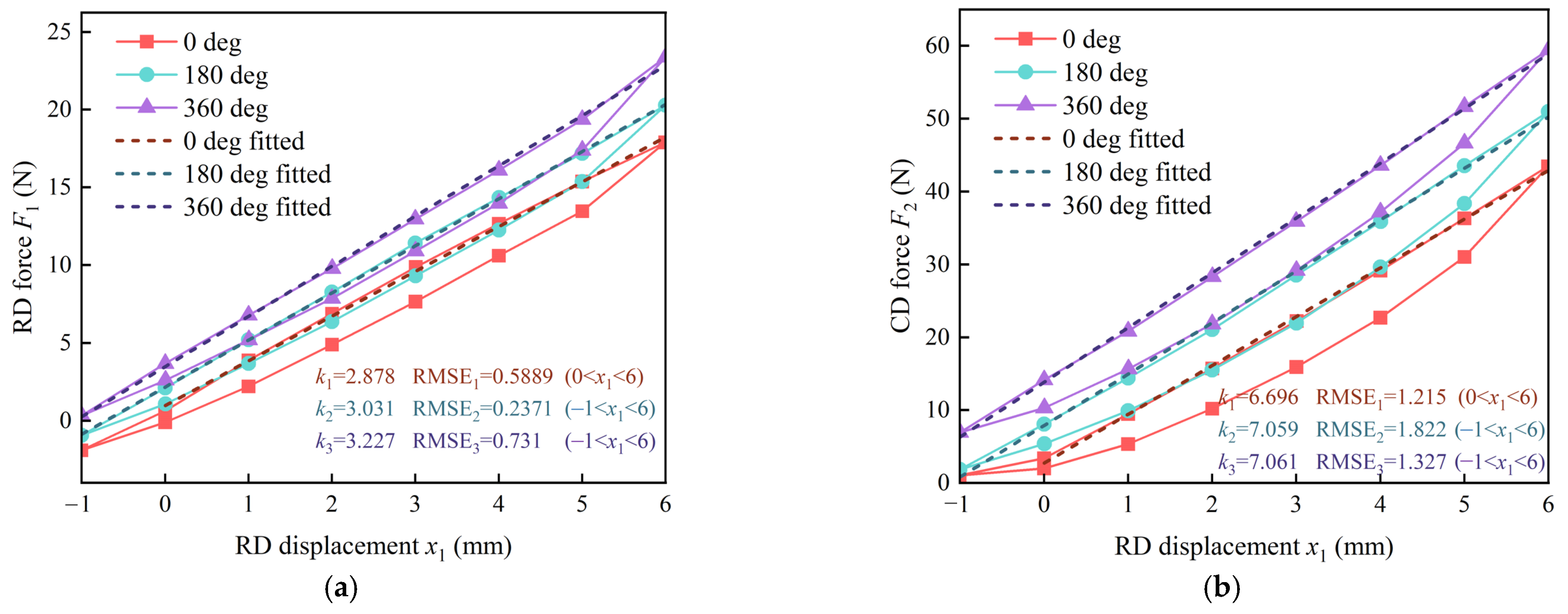 Applsci 15 02754 g020