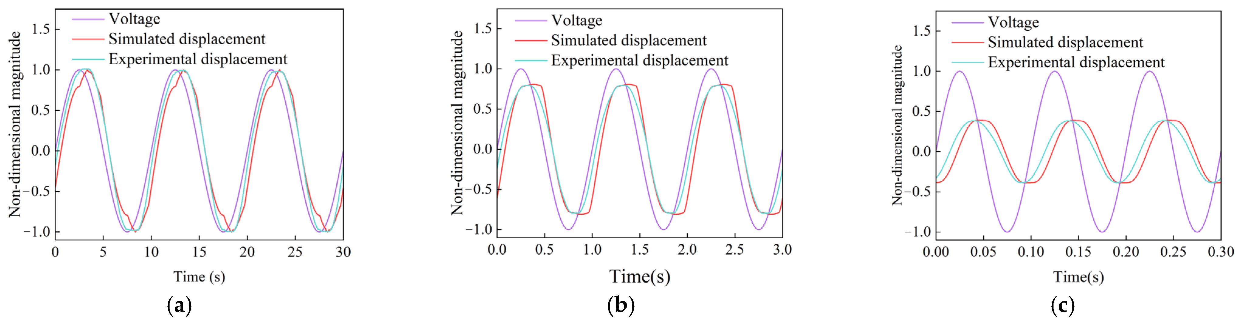 Applsci 15 02754 g021