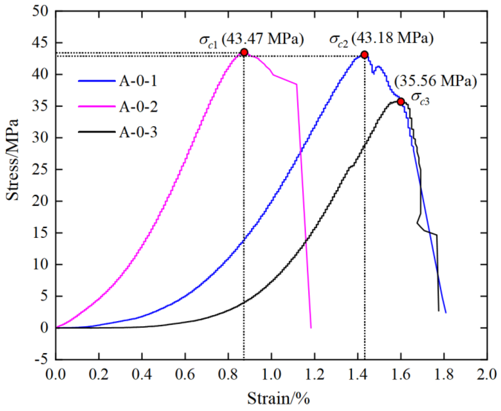 Applsci 15 02760 g001