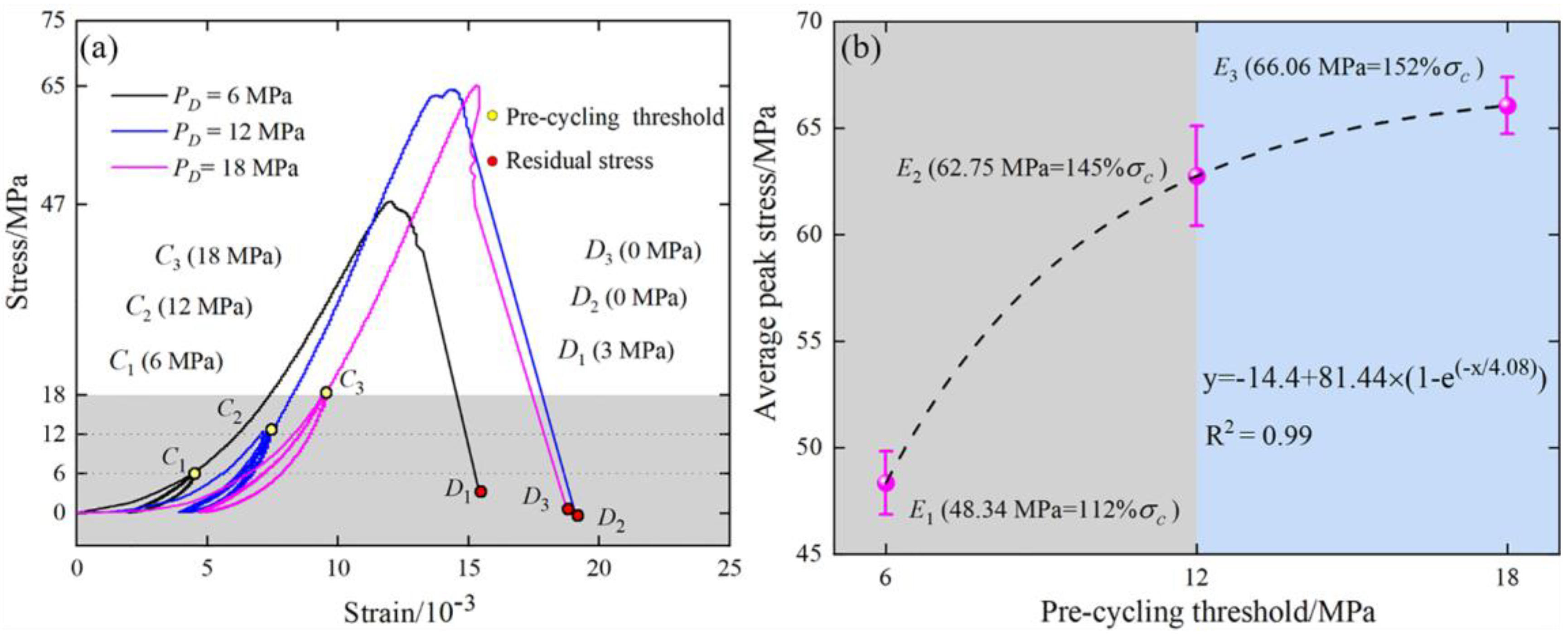 Applsci 15 02760 g004