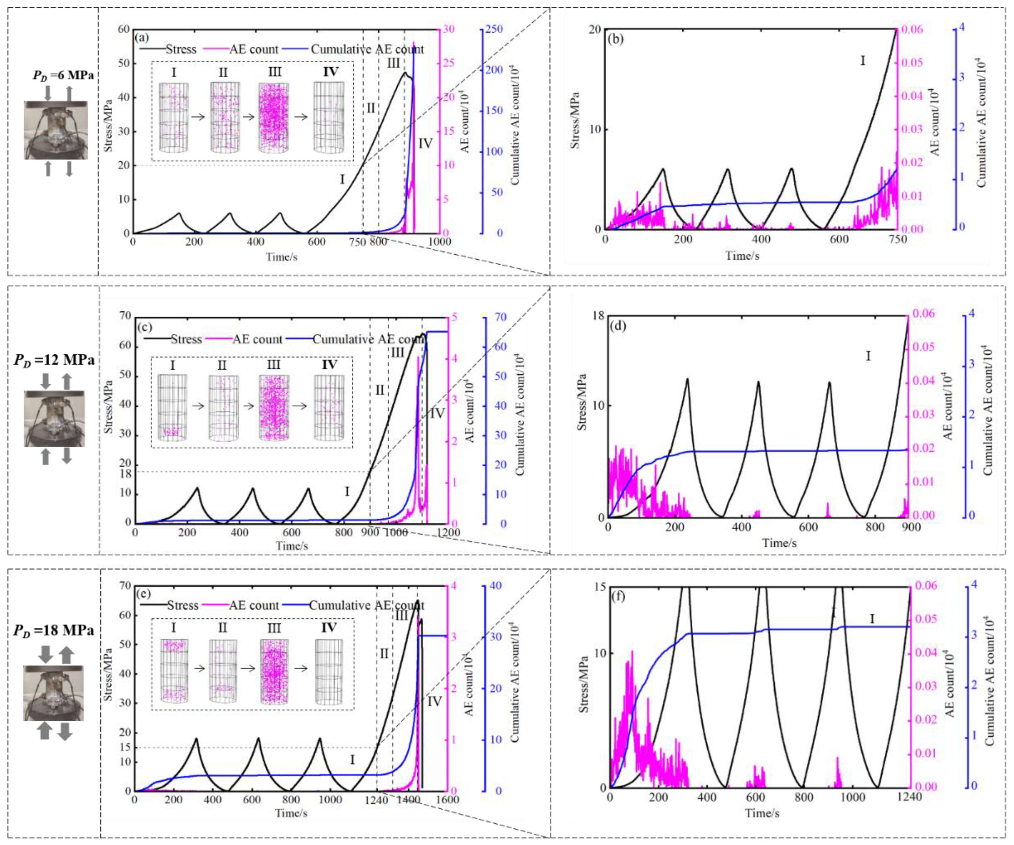 Applsci 15 02760 g006