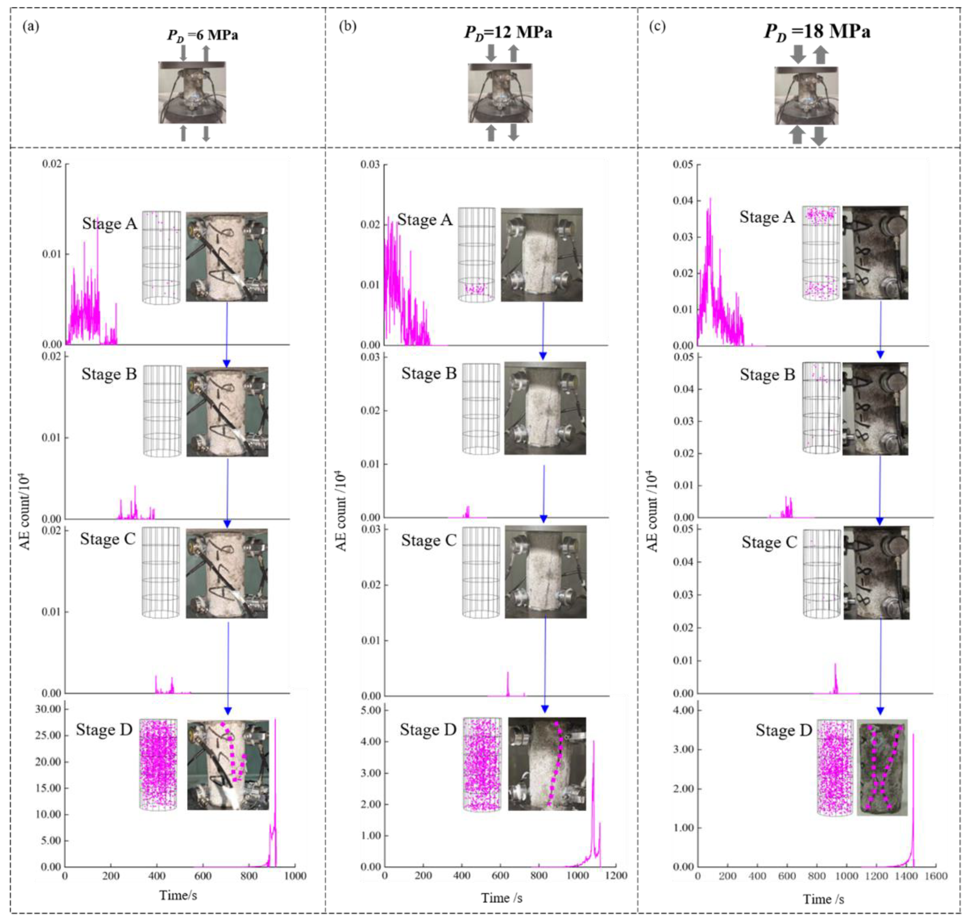 Applsci 15 02760 g007