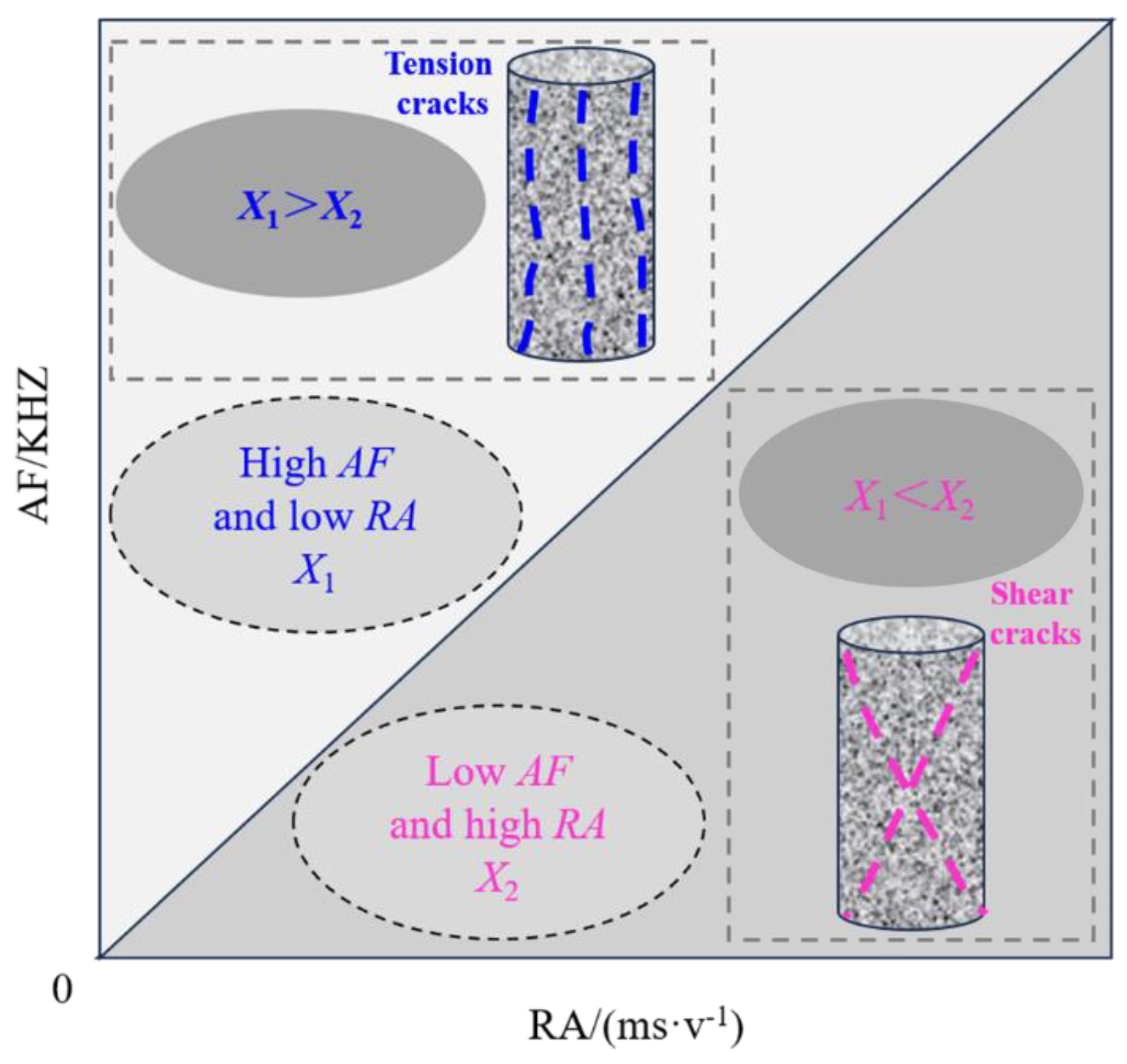 Applsci 15 02760 g008