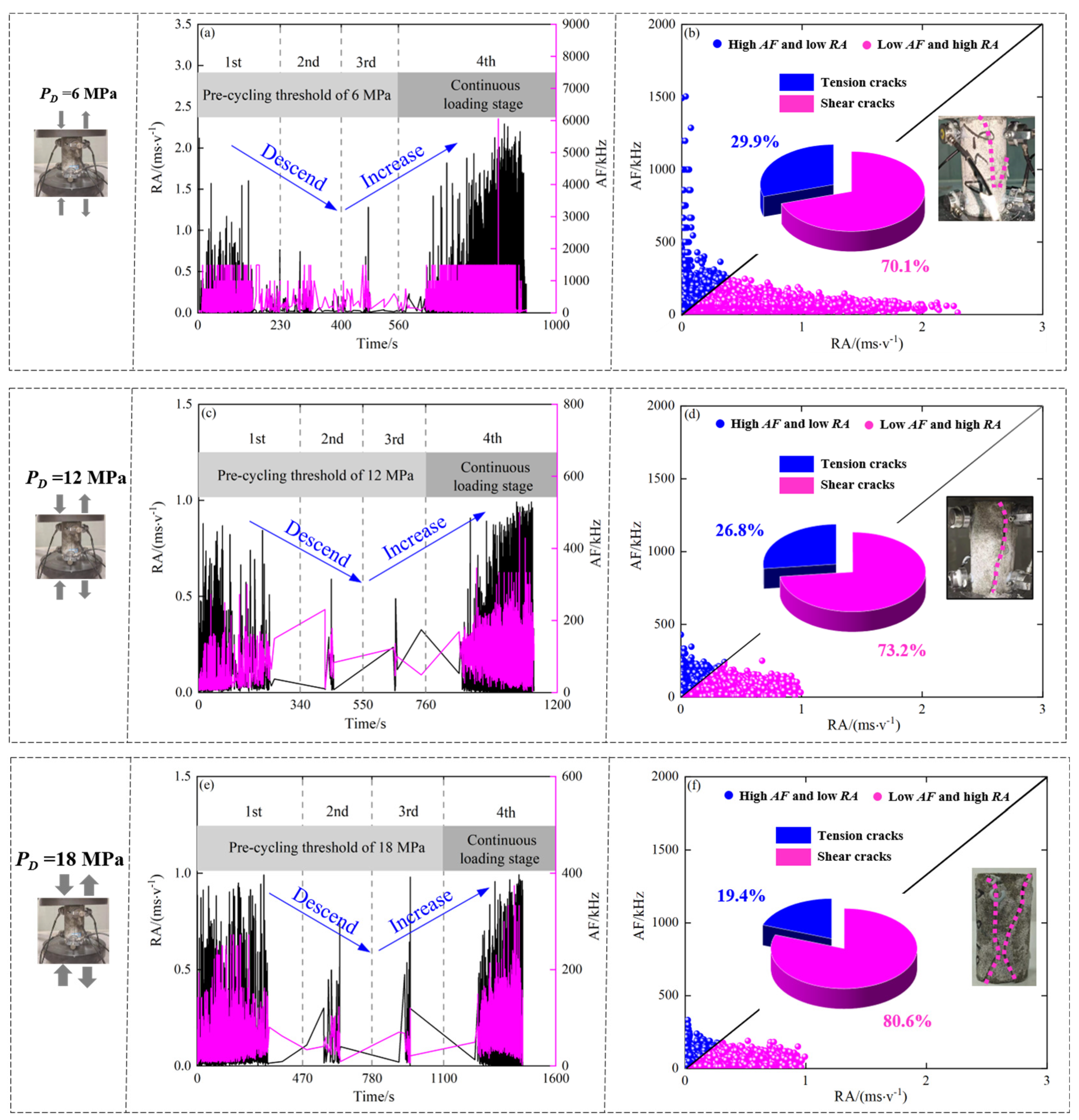 Applsci 15 02760 g009