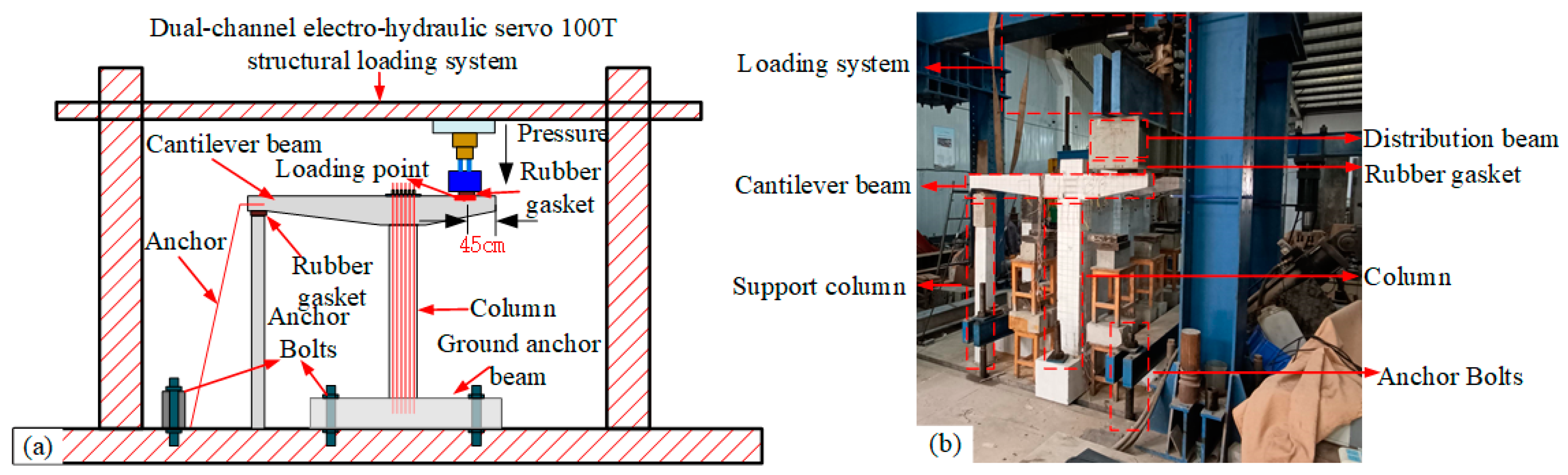 Applsci 15 02781 g003