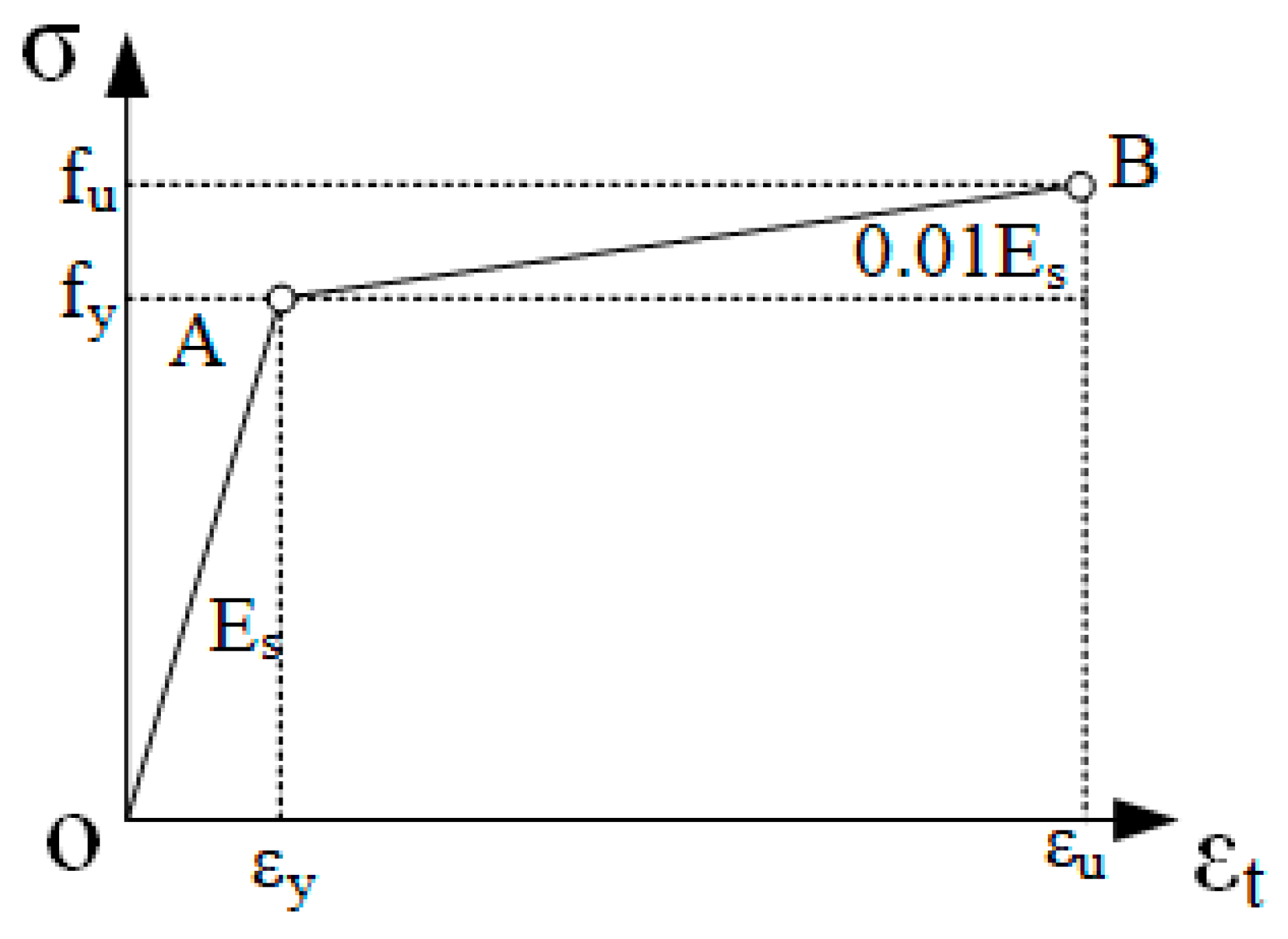 Applsci 15 02781 g006